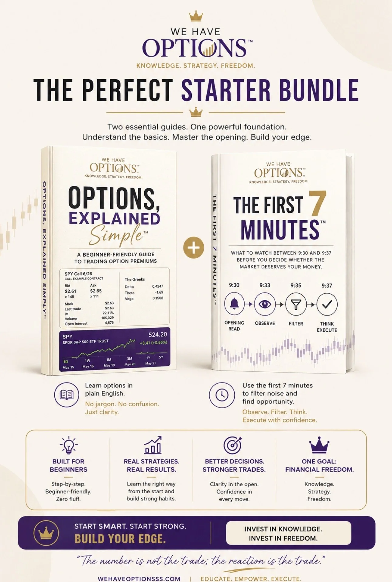 The Trader's Starting Point™