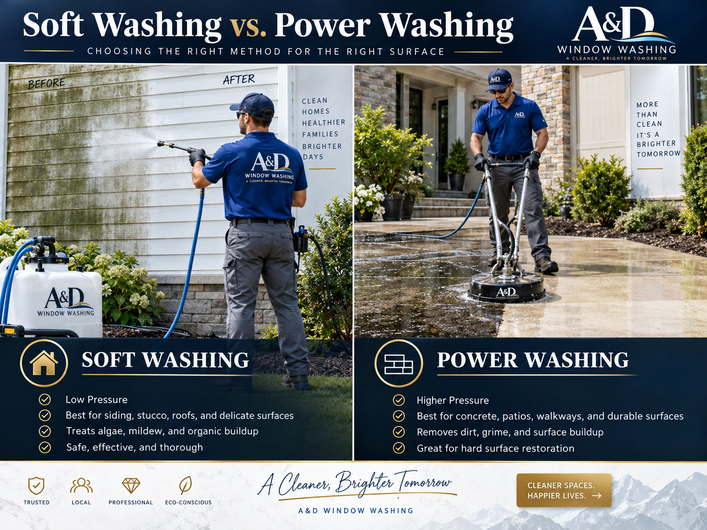 Soft Washing vs. Power Washing: What Is the Difference?