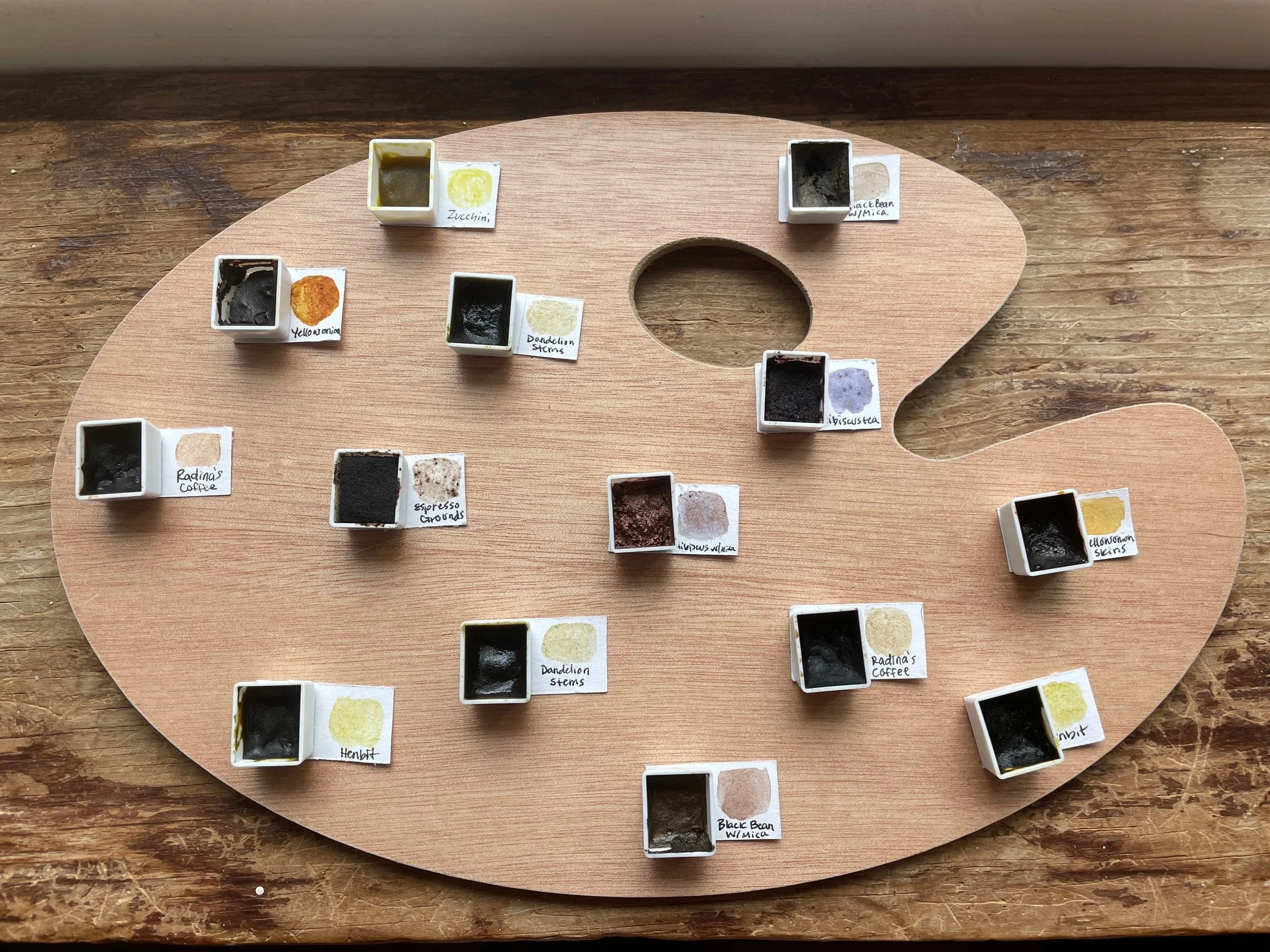 Let’s Talk About Pigments!