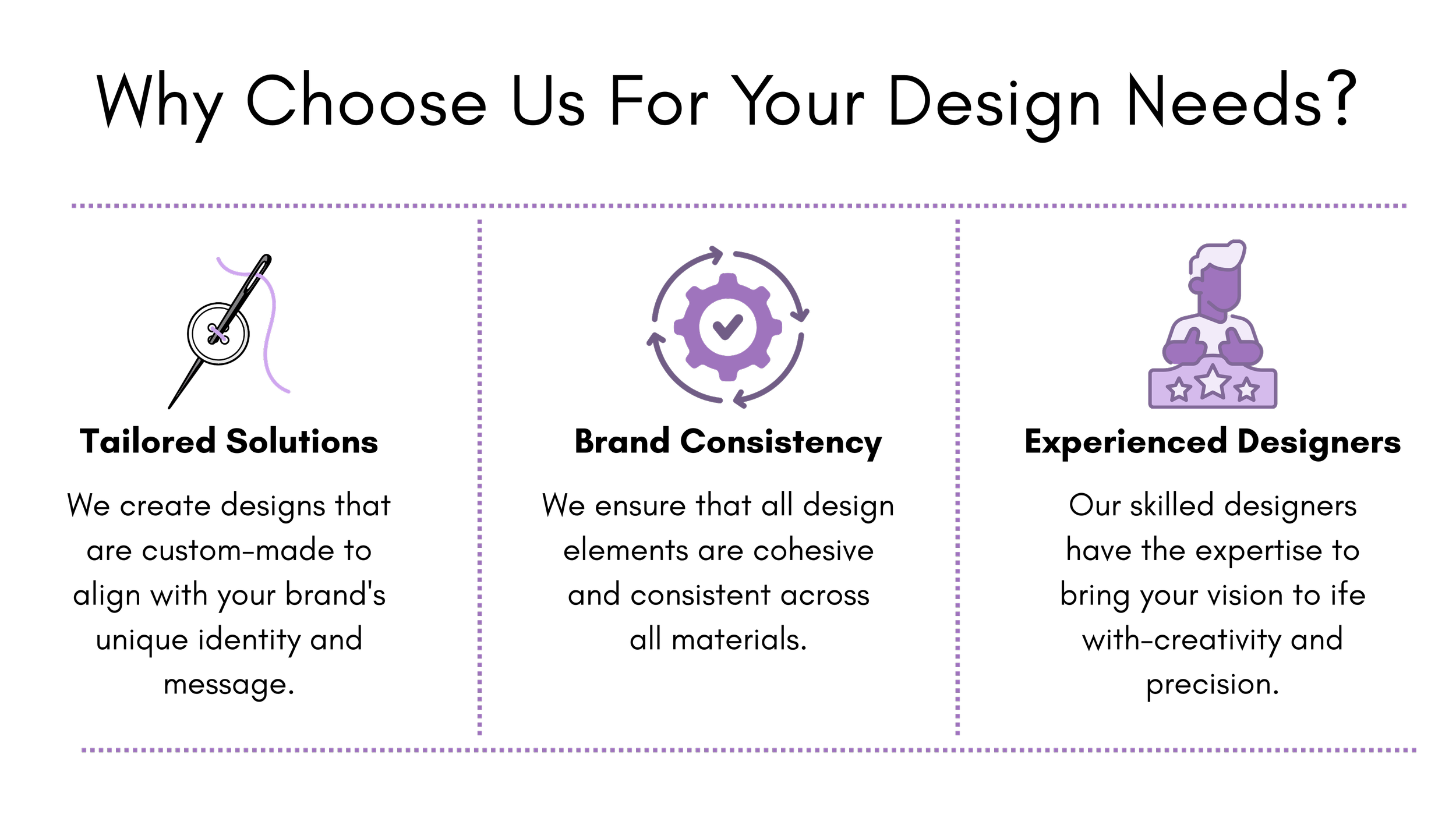 A flowchart illustrating the process of continuous improvement, starting with 'Identify the problem' with an icon of a needle and thread, followed by 'Analyze the problem' with a gear icon and checkmark, then 'Implement solutions' represented by a badge with a figure holding a star.