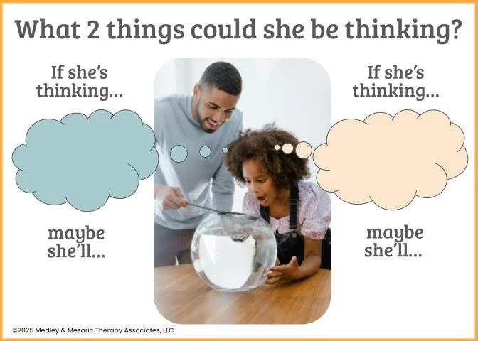 Sightlines Activity Step 5 first picture slide.jpg