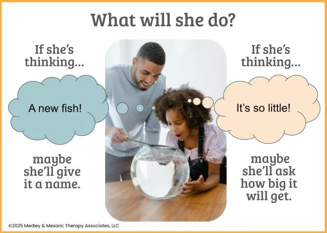 Sightlines Activity Step 5 picture slide 2.jpg