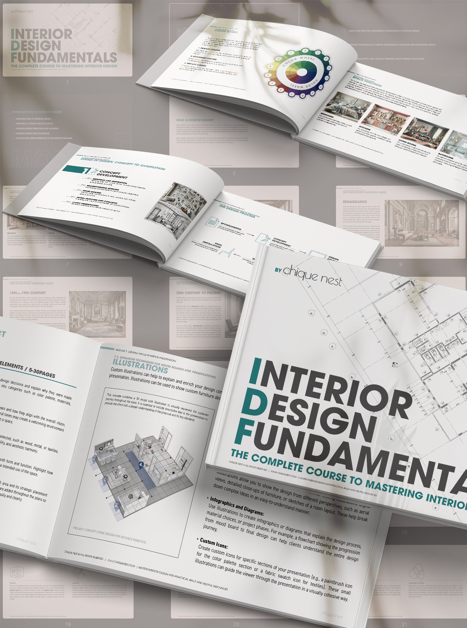 AutoCAD Blocks & Business Templates for Interior Designers — Chique Nest