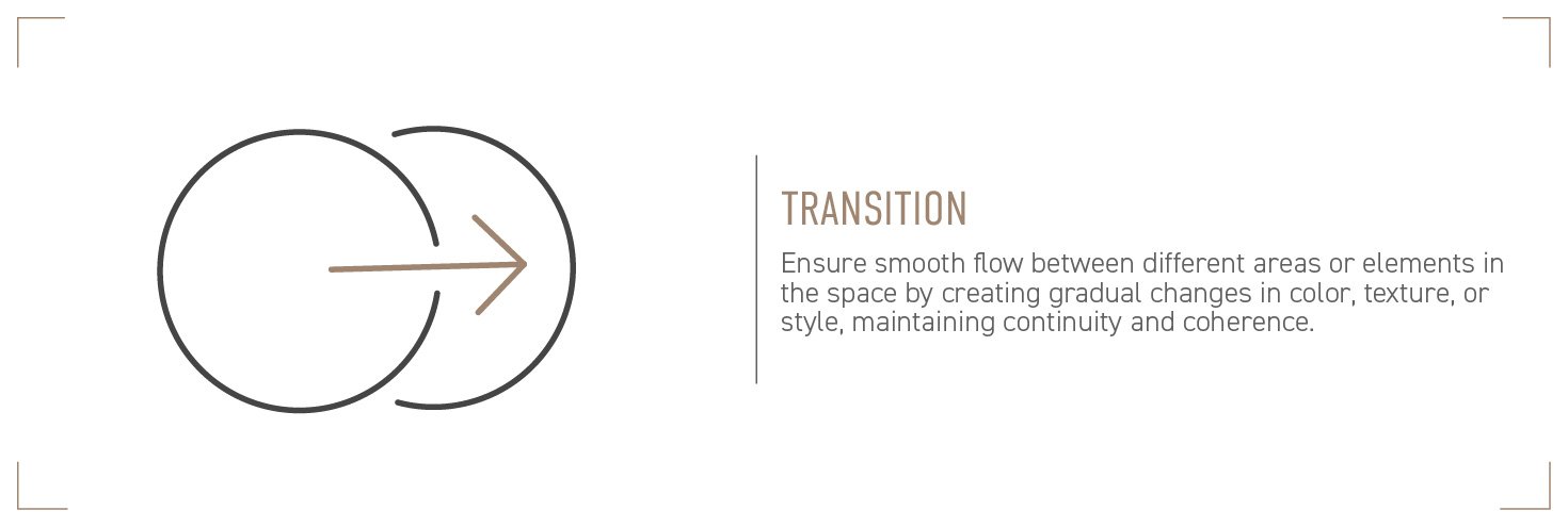 Simplifying Interior Design Concepts — Chique Nest