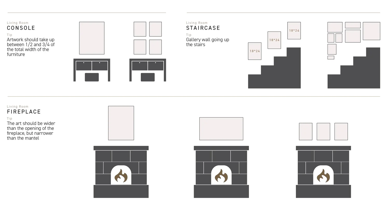 Artful Arrangements: Your Ultimate Guide to Hanging Artwork Like a Pro ...
