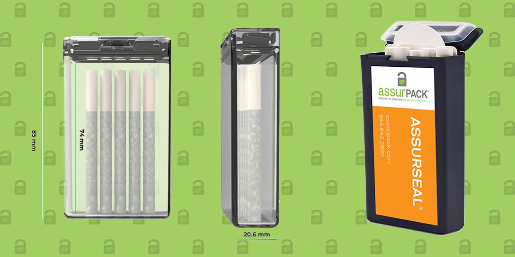 Leading Cannabis Packaging Innovation