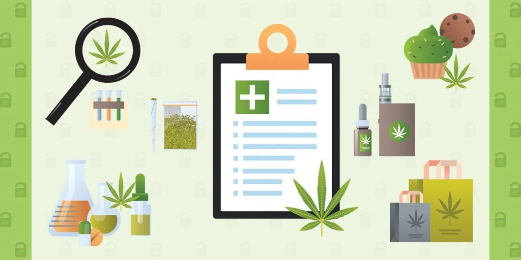 GMP for Cannabis Will Change Everything: Part I
