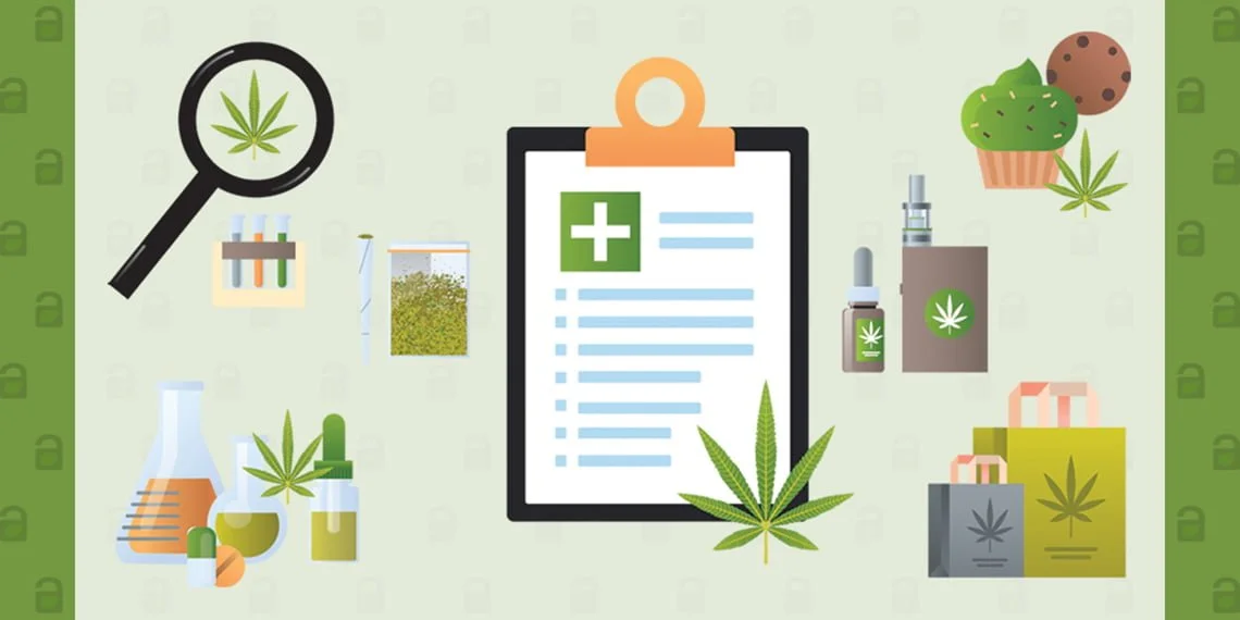 GMP for Cannabis Will Change Everything: Part II