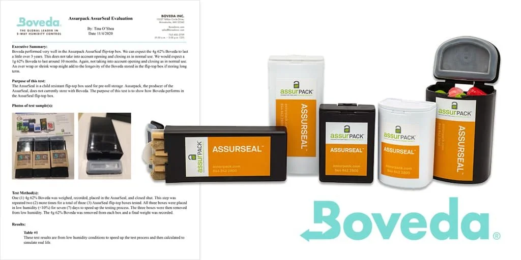 Boveda® Test Results: Airtight Packaging for Cannabis