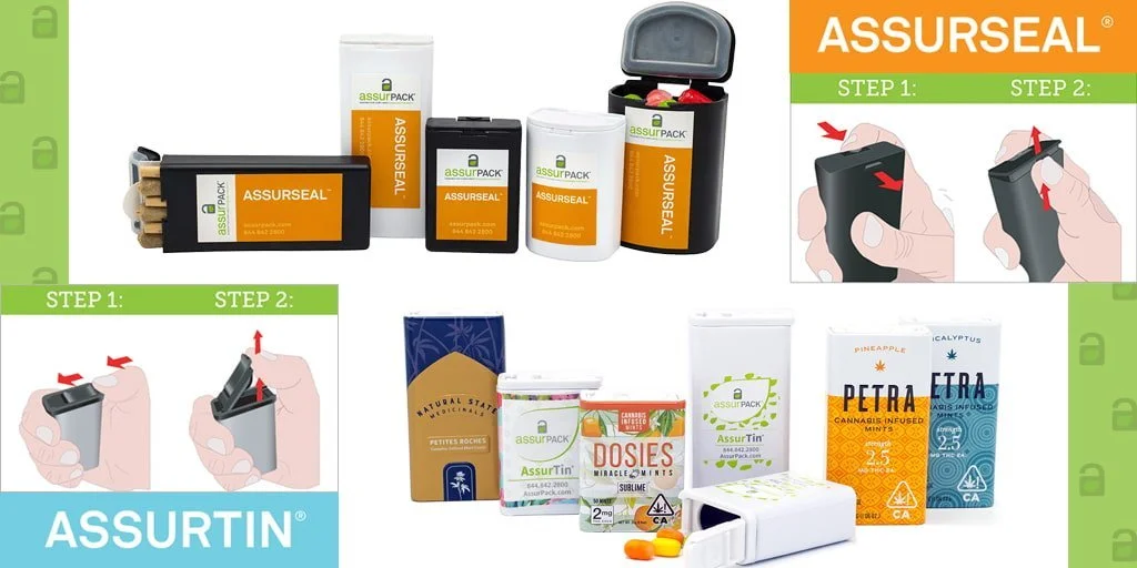 Accessible Child-Resistant Cannabis Packaging: One-Handed Opening