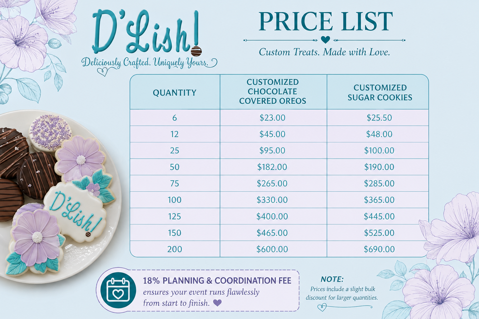 A price list for custom treats from D'Lish! featuring decorated cookies and chocolate-covered Oreos, with an image of decorated cookies on a white plate.