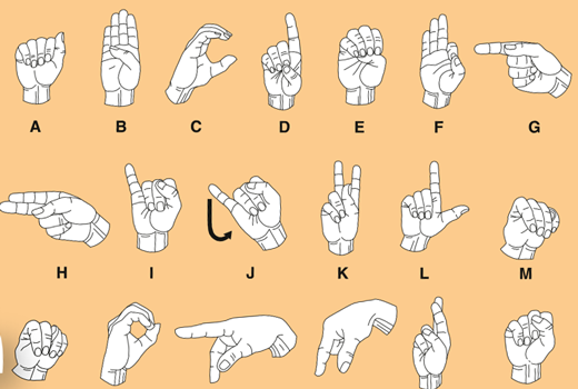 Finger-Alphabet