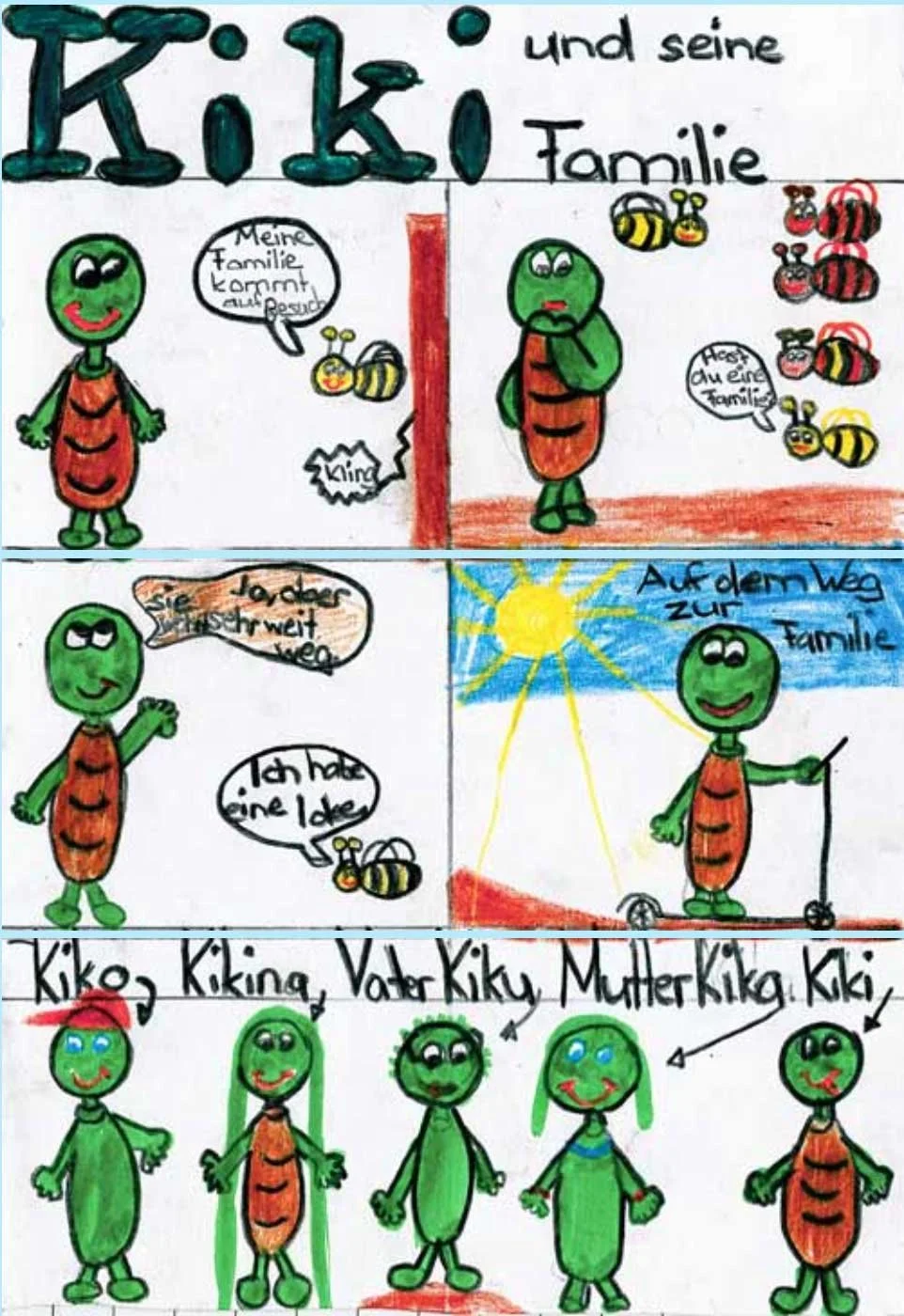 Kiki und seine Familie von Monika (11 J.) aus Thayngen