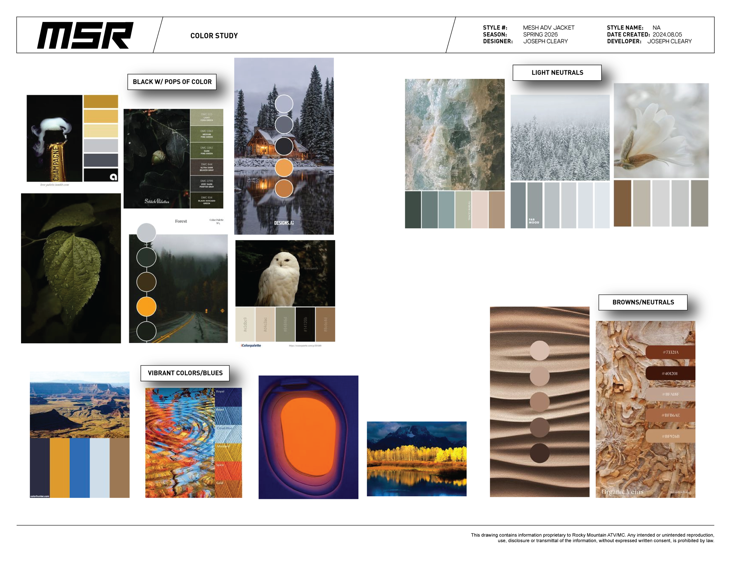 Mesh ADV Jacket & Pant Boards Rev 01-04.png