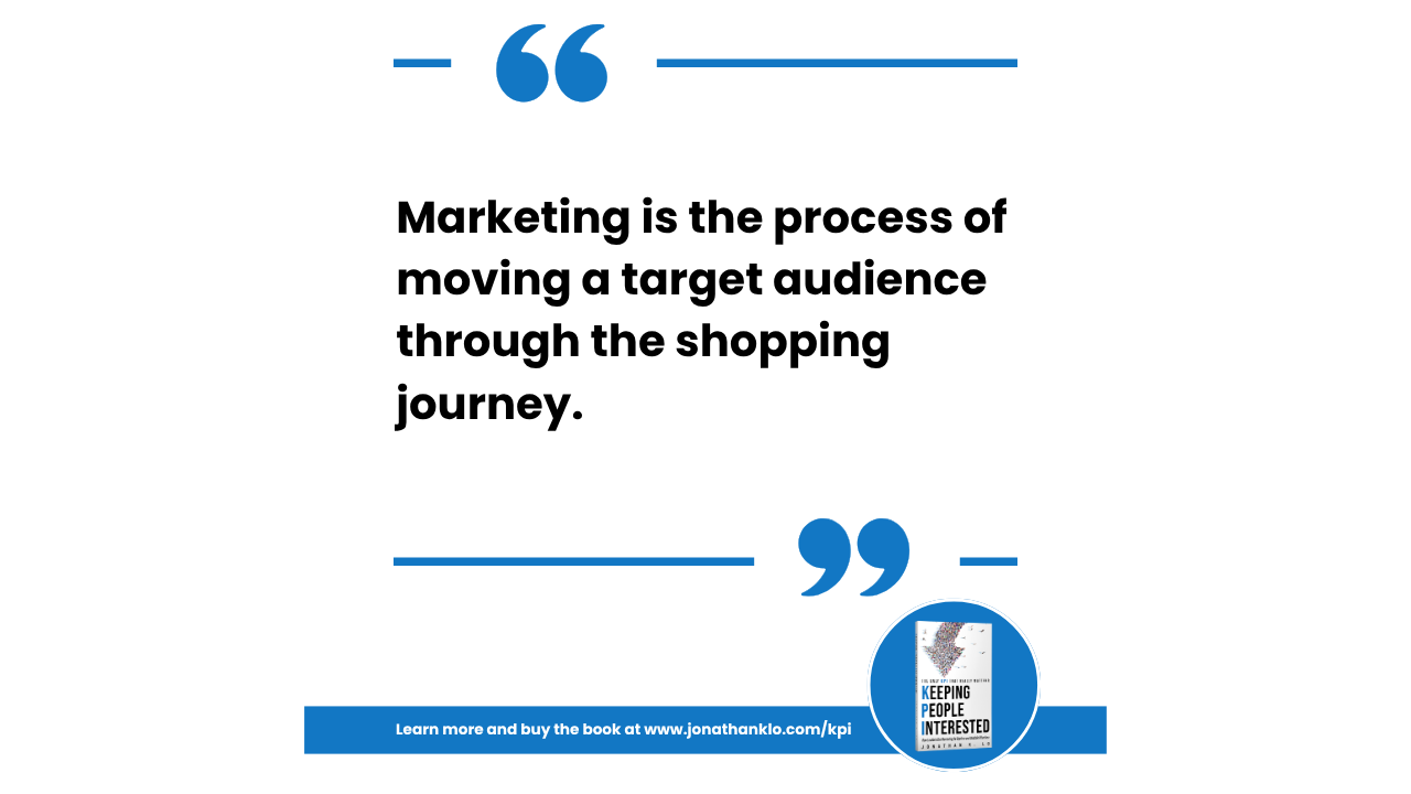 What Marketing Actually Is (and Where It Came From)