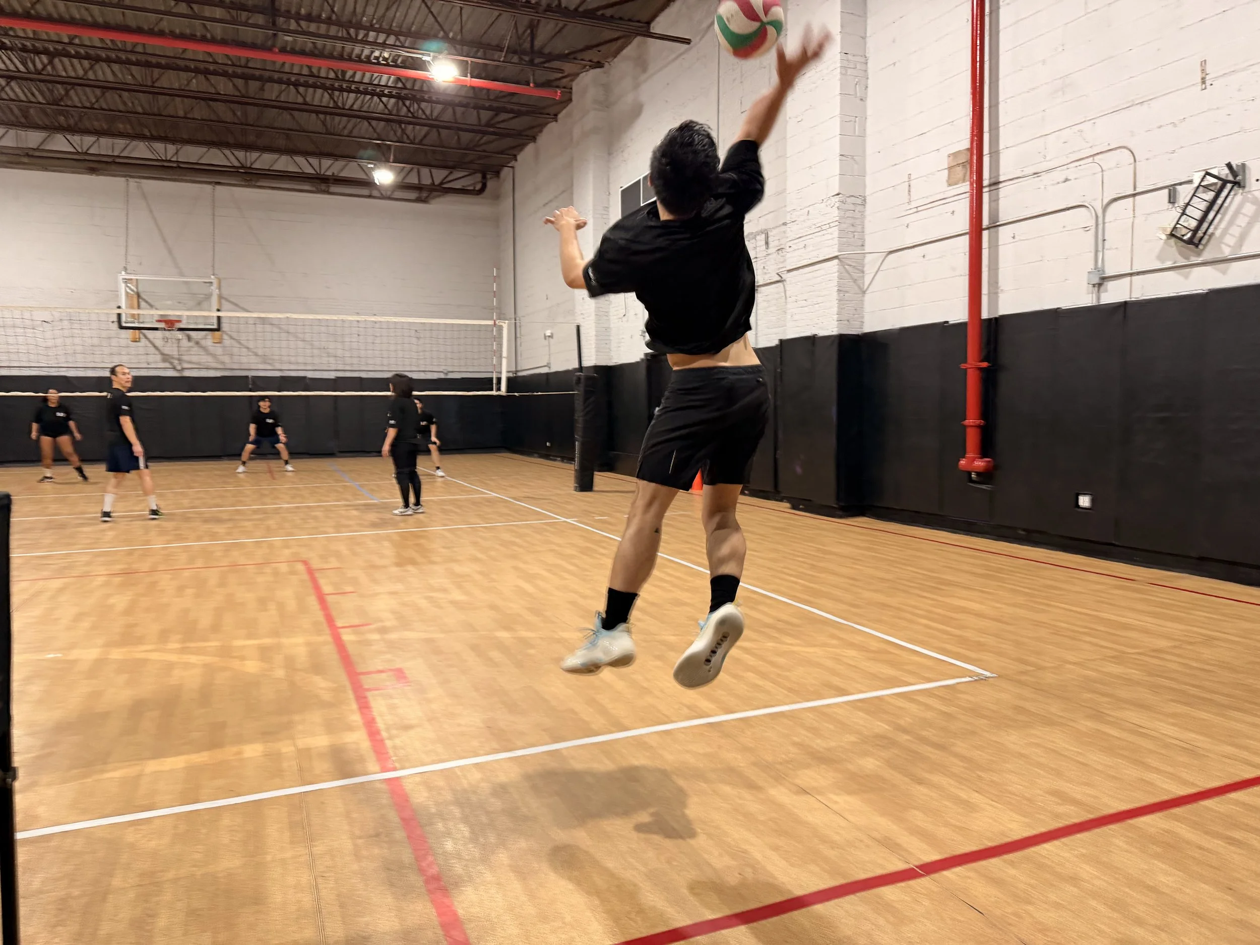 Understanding Your Level