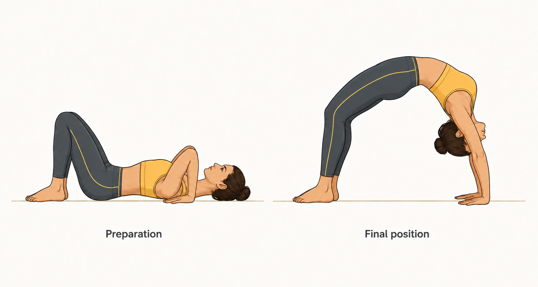 Should you engage your glutes in backbends?