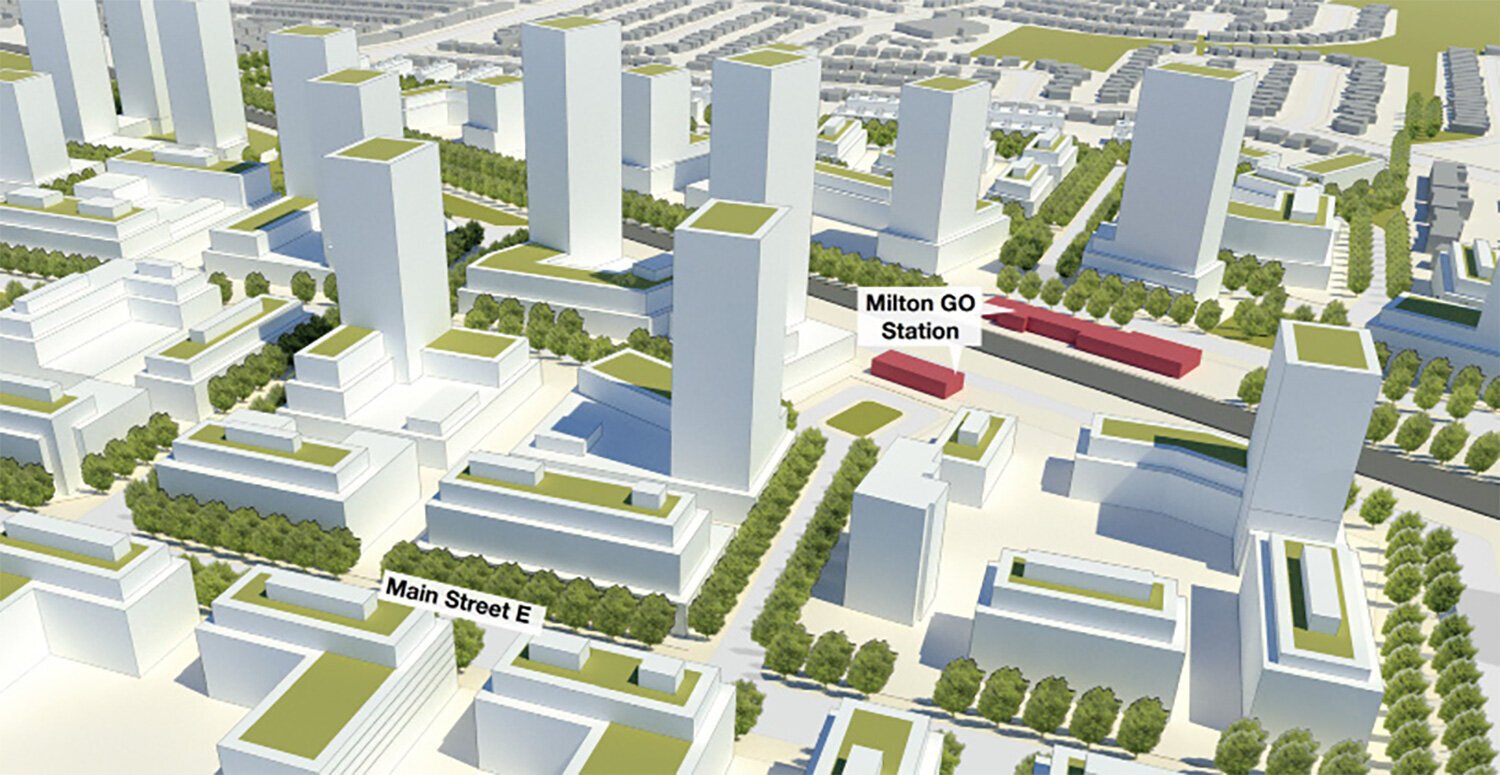 Town of Milton | Major Transit Station Area and Mobility Hub Study