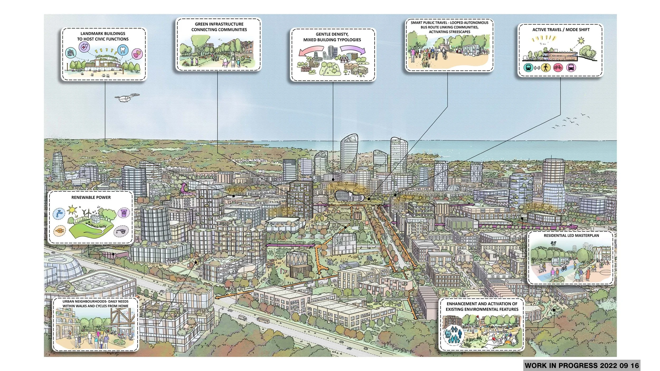 NRU Publishing Inc. highlights the Town of Innisfil's Economic Development Strategic Plan