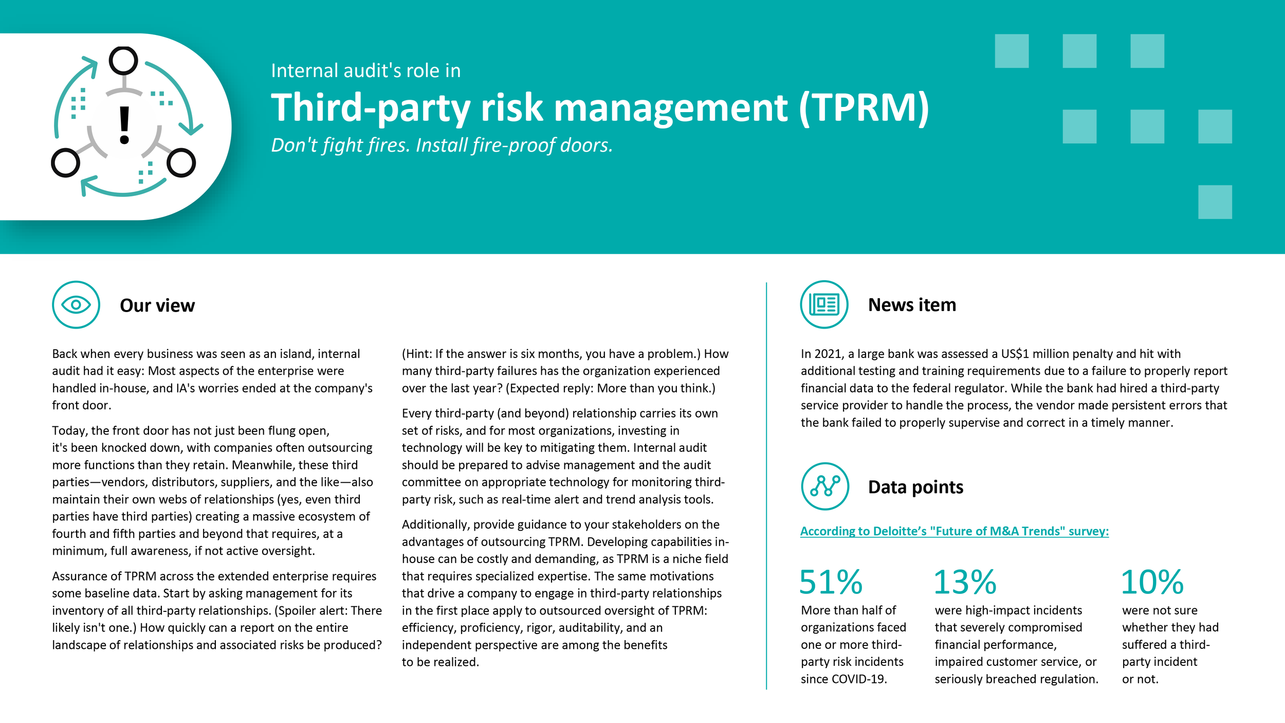 gx-audit-internal-audit-risk-and-opportunities-for-2022-4.png
