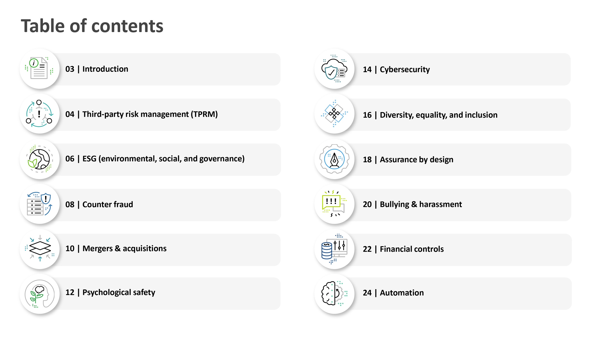 gx-audit-internal-audit-risk-and-opportunities-for-2022-2.png