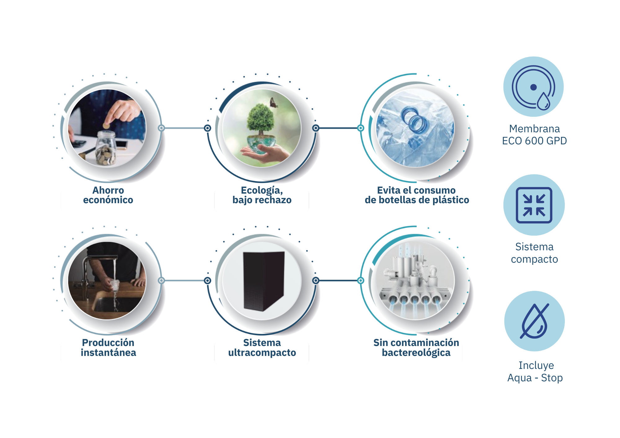 Osmosis Compacto 3.png