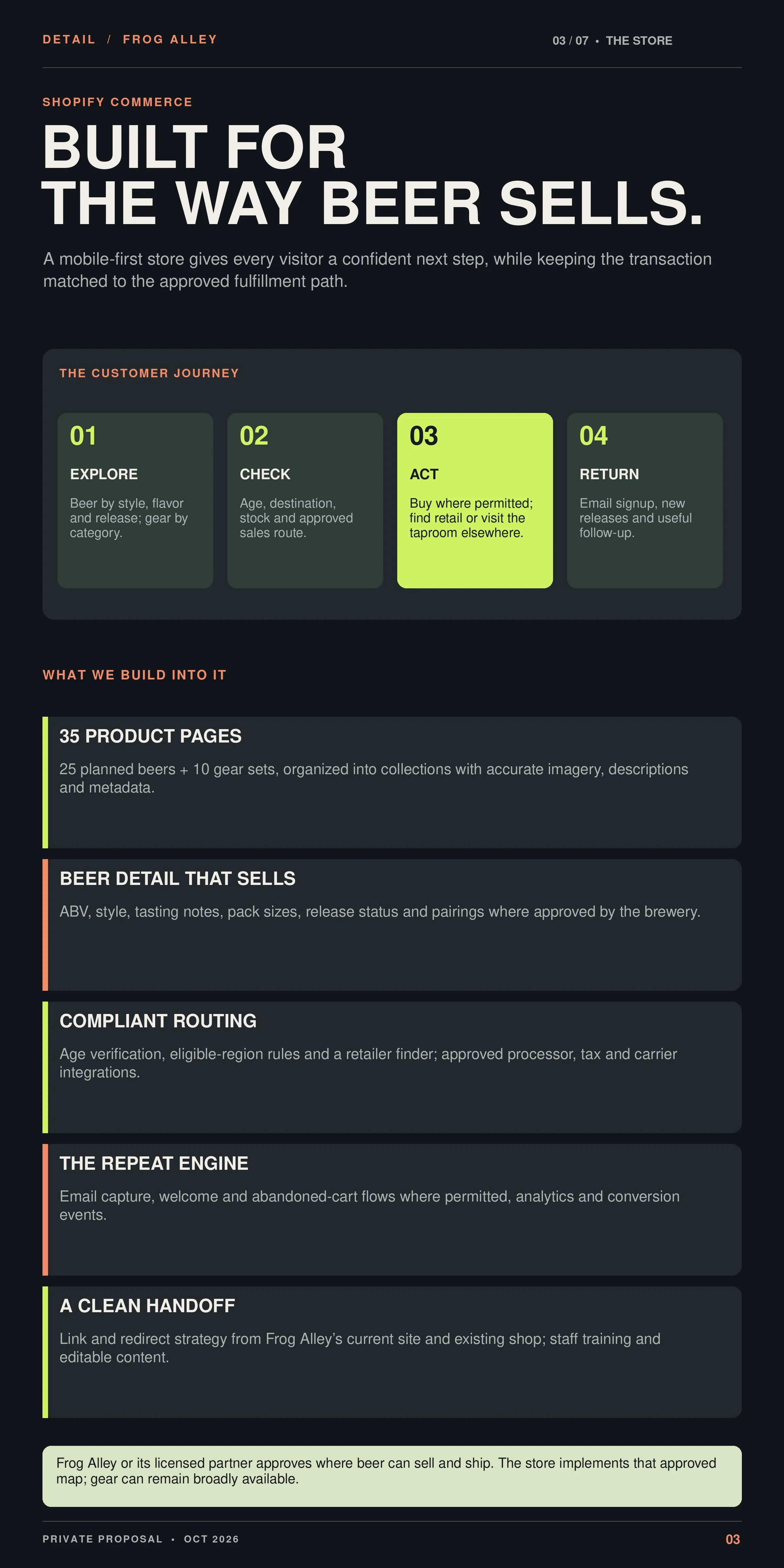 03_shopify_architecture.jpg