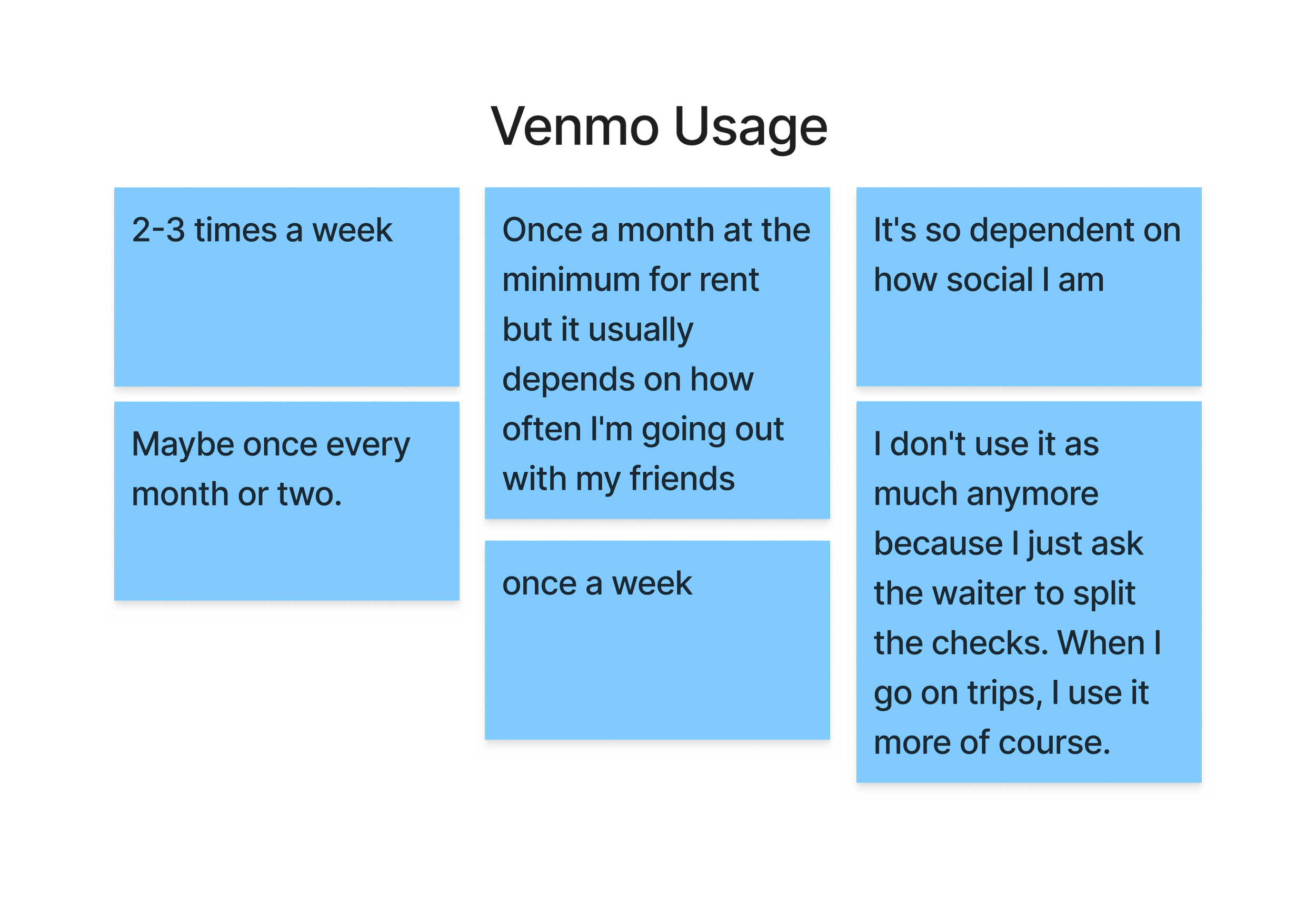 Add a Feature_ Affinity Map (1).png