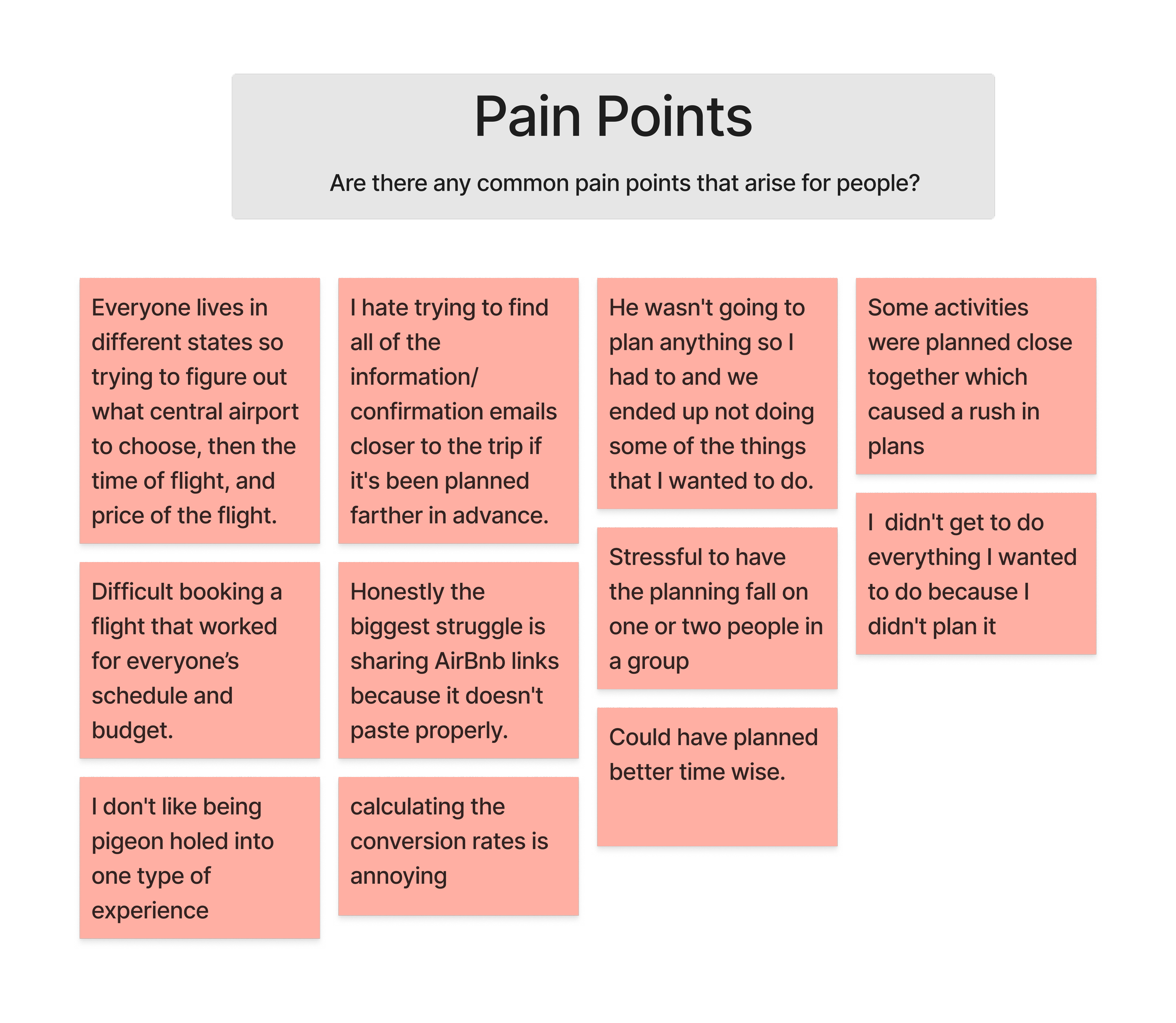 tripmate Affinity Map (6).png