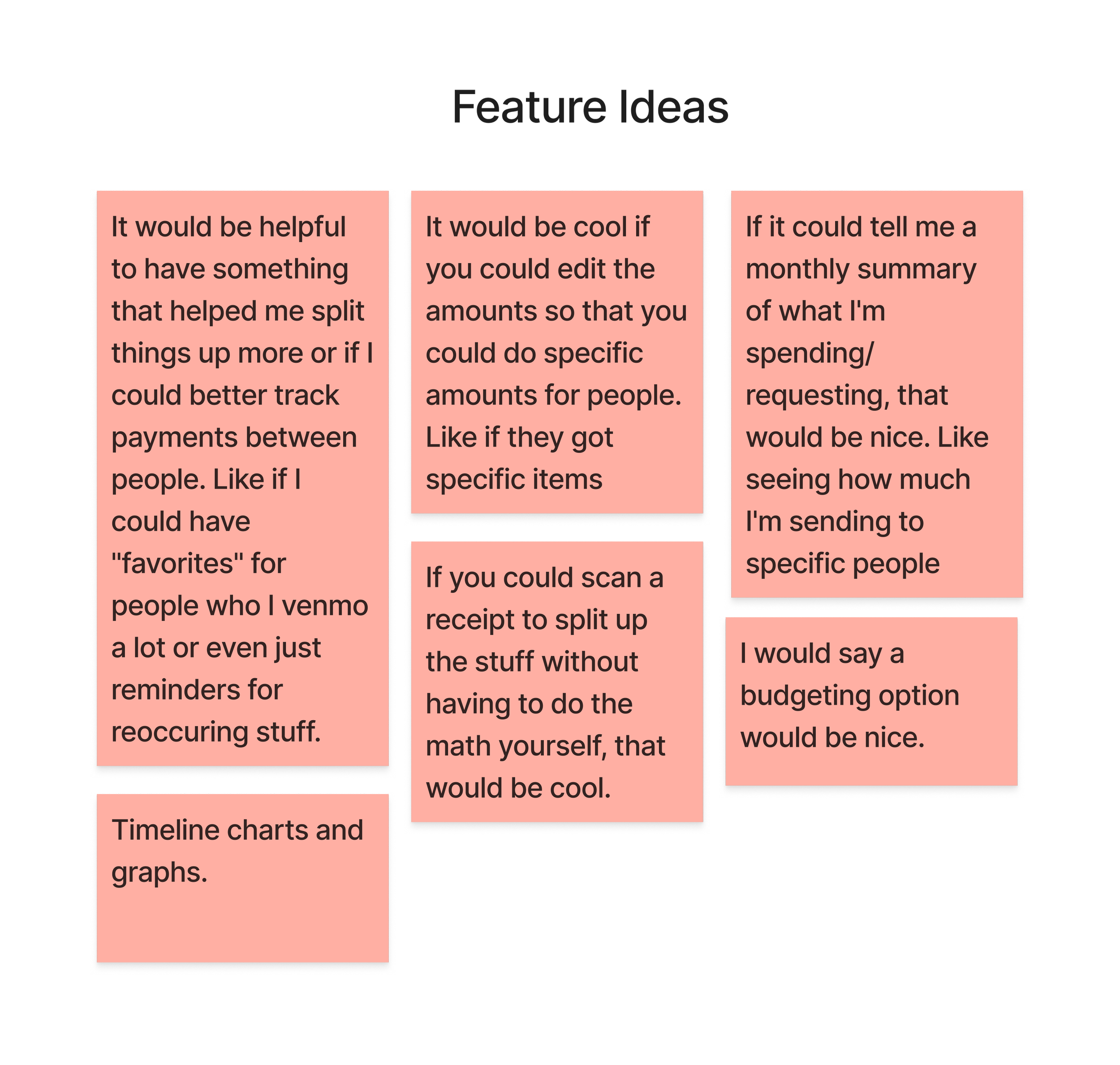Add a Feature_ Affinity Map (3).png