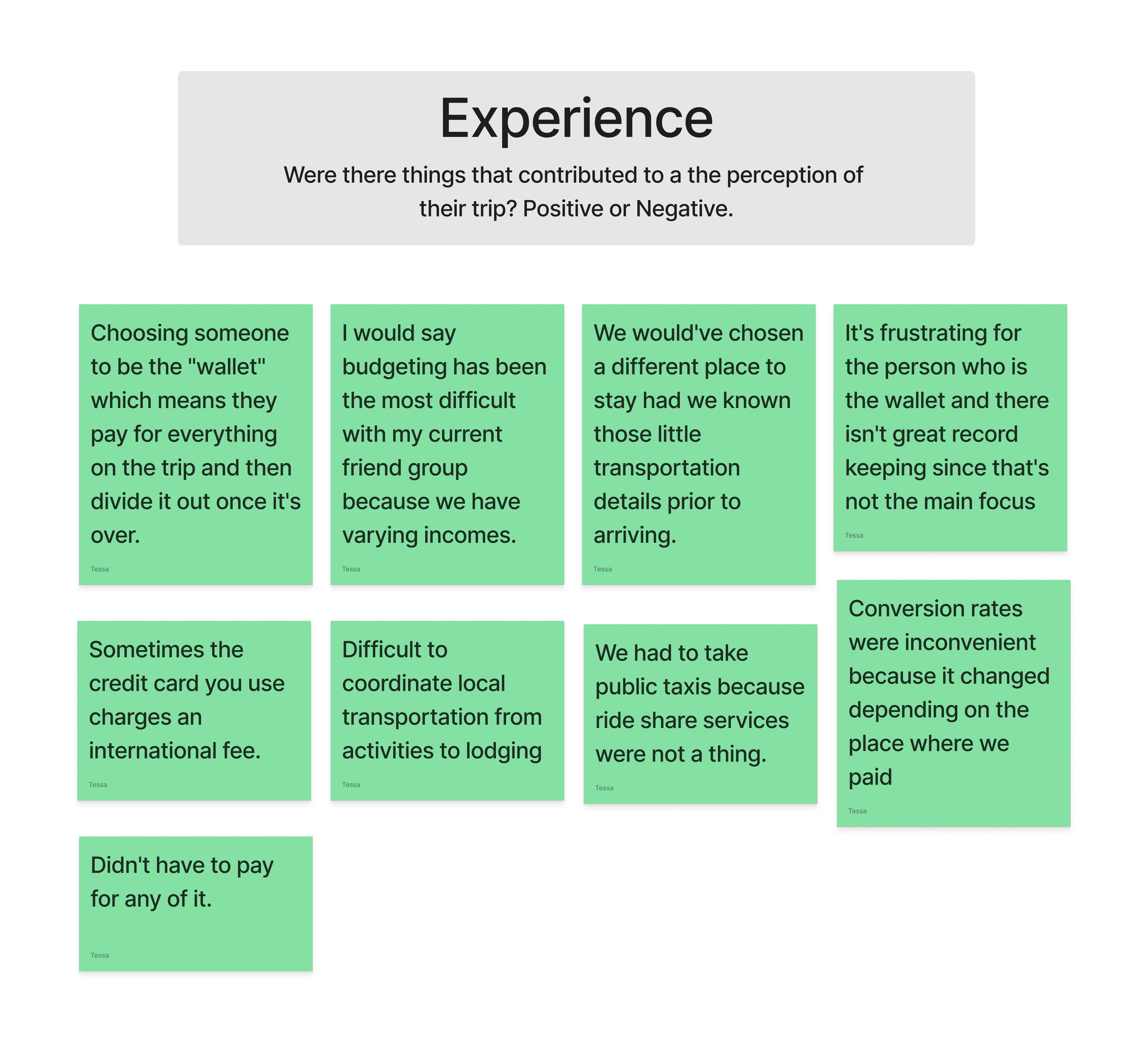 tripmate Affinity Map (3).png