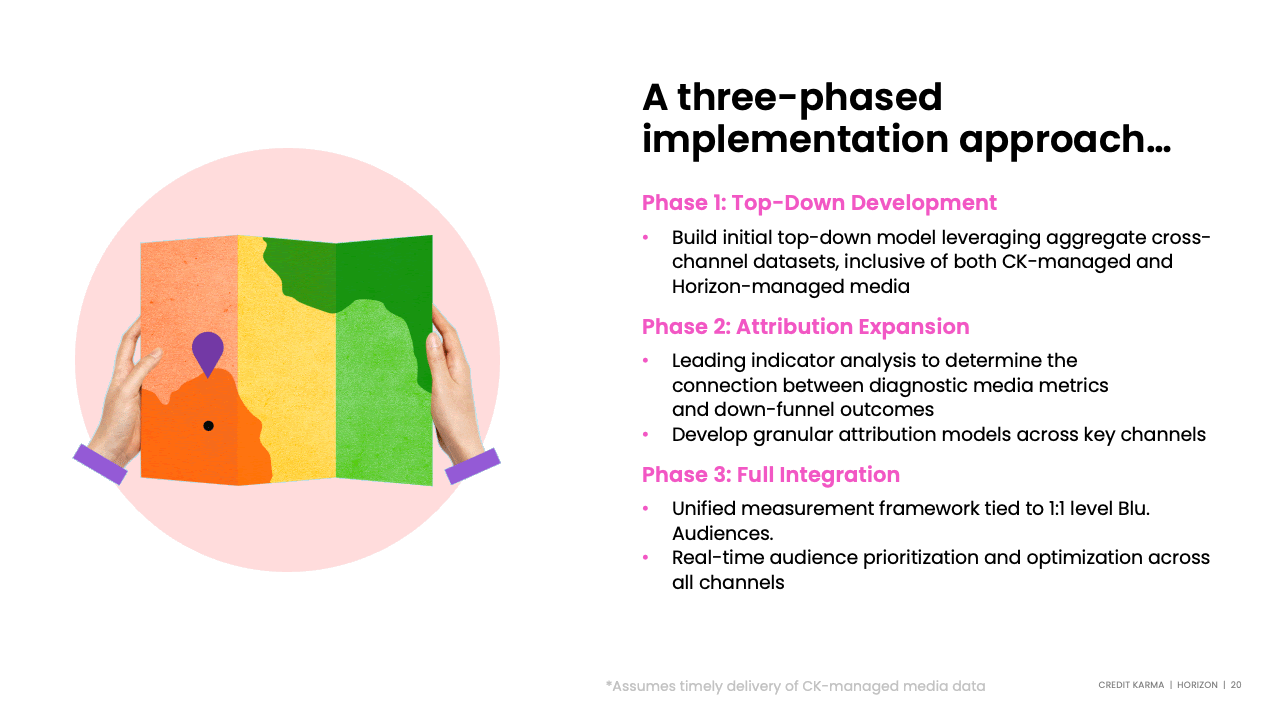 Slide20.gif
