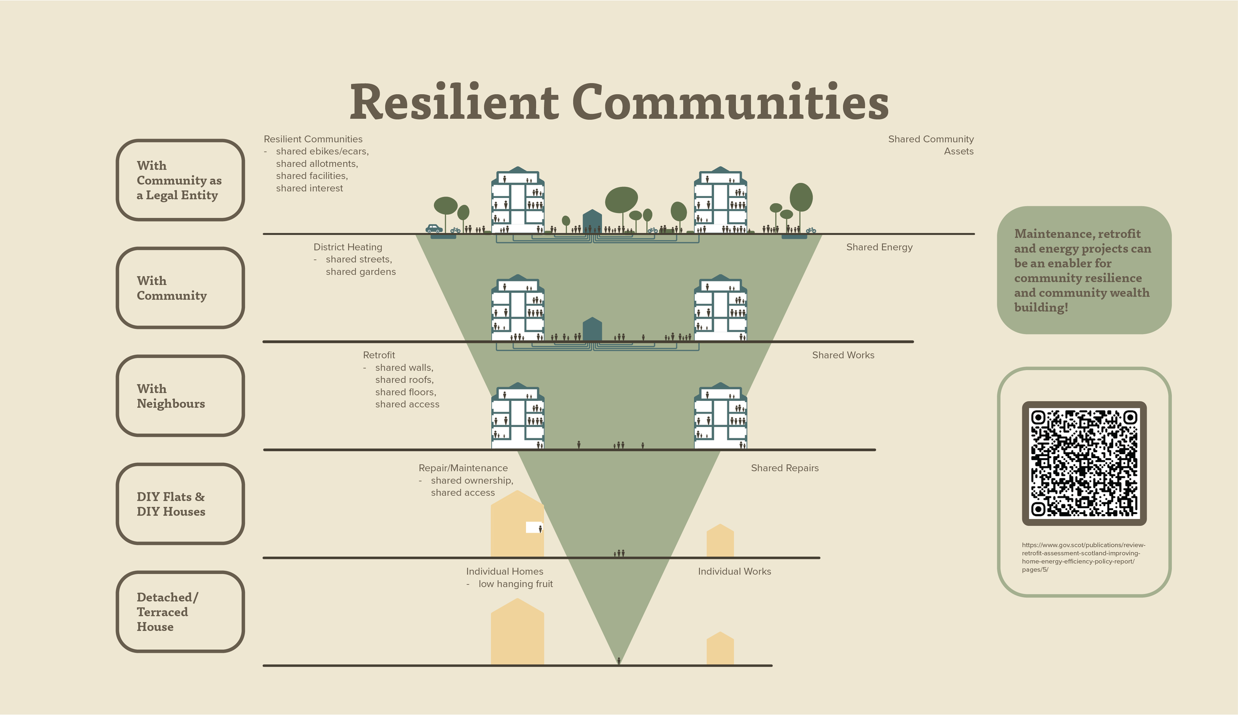 Retrofit Rover Boards_Artboard 5.png