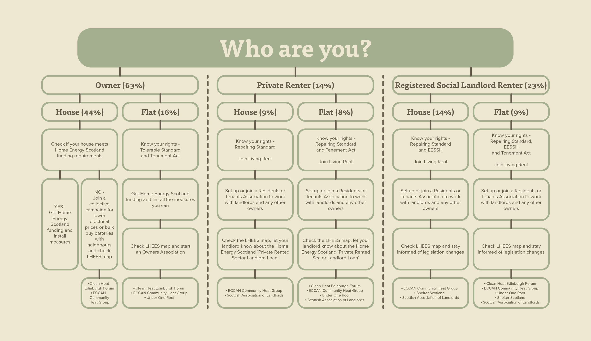 Retrofit Rover Boards_Artboard 6.png