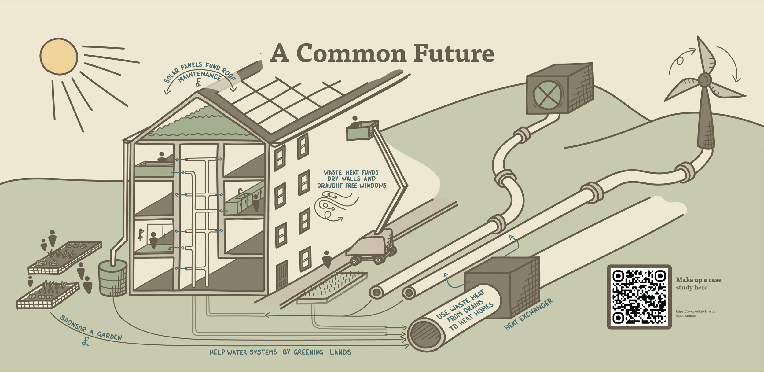 Retrofit Rover Boards_Artboard 8.png