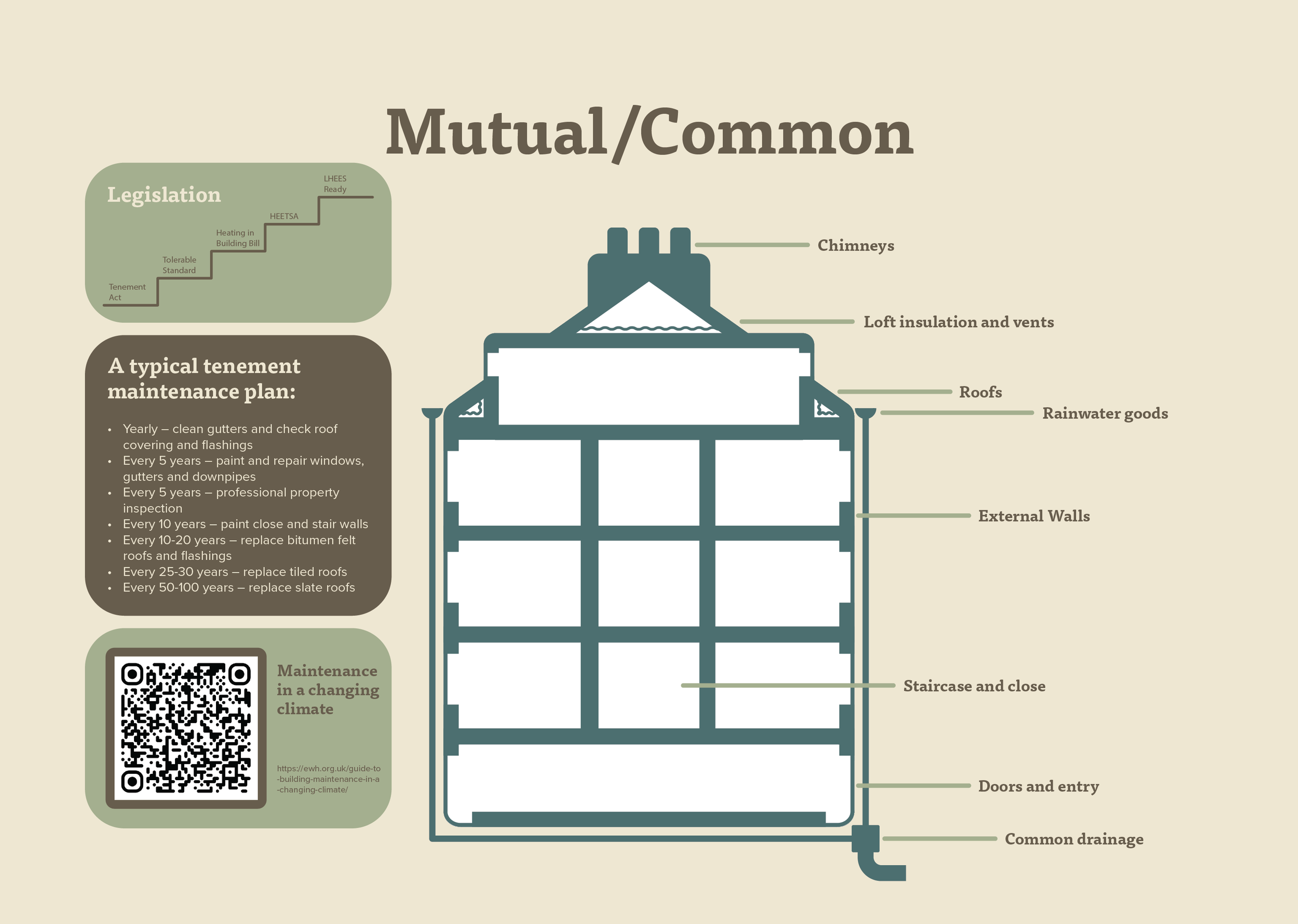 Retrofit Rover Boards-04.png