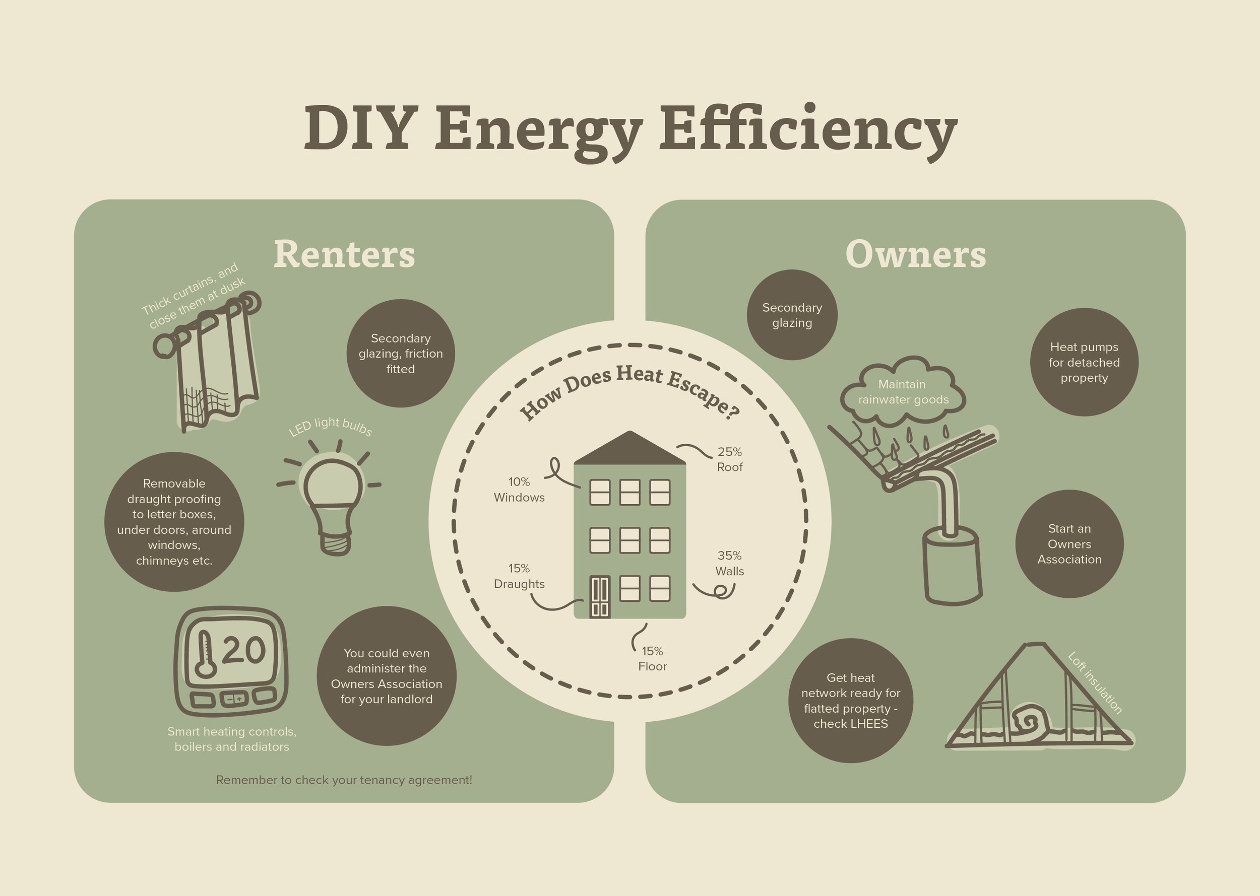 New EdinBRIC Retrofit Rover Boards