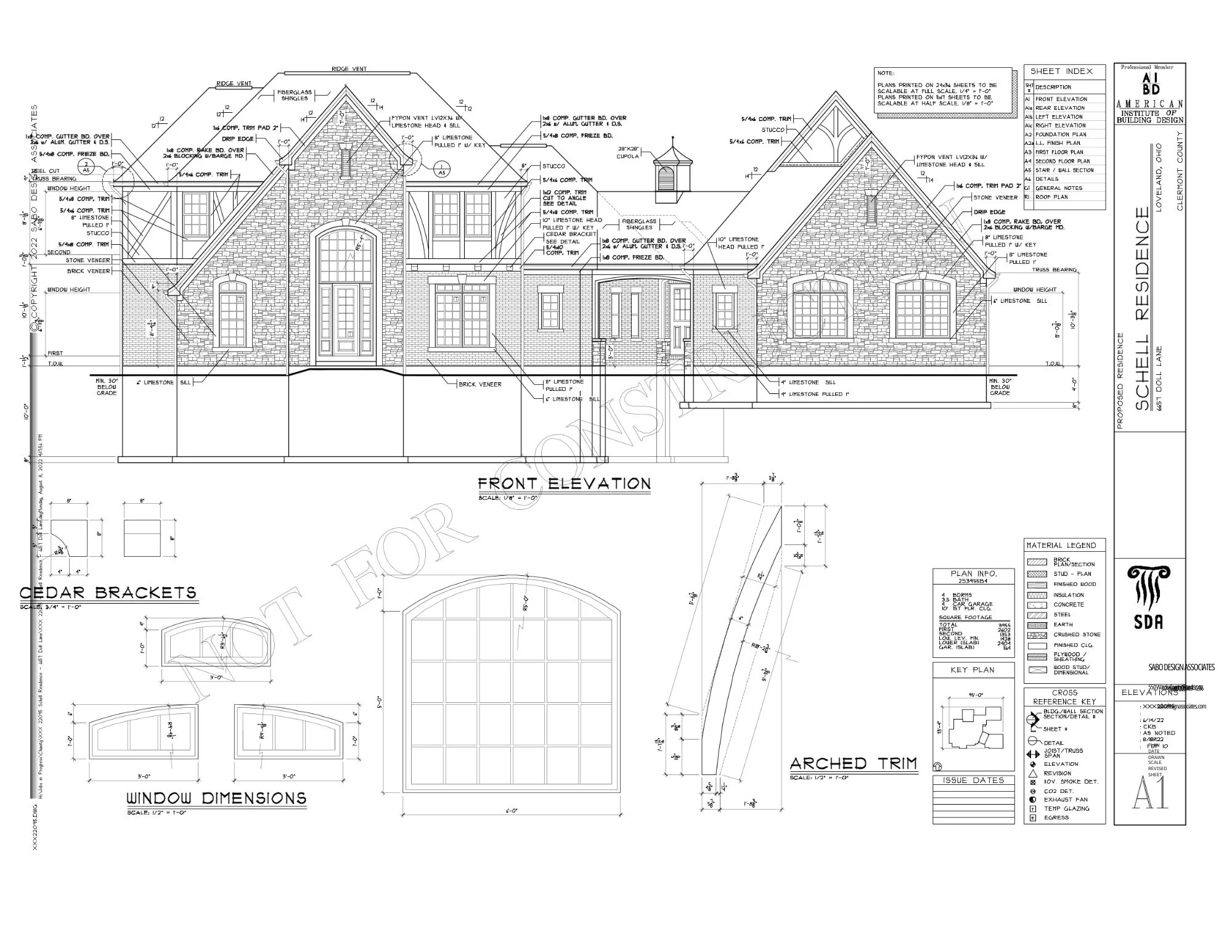 Our Collaborative Design Process | Sabo Design — Sabo Design Associates