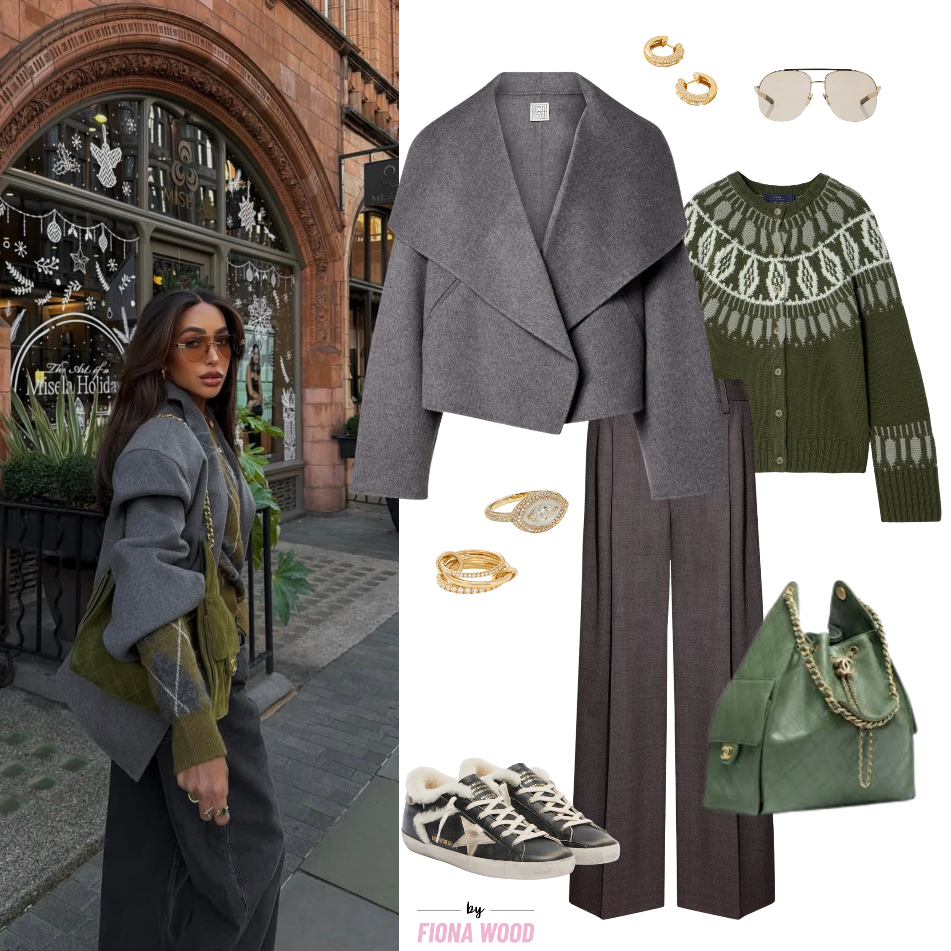 What to Shop this Week 