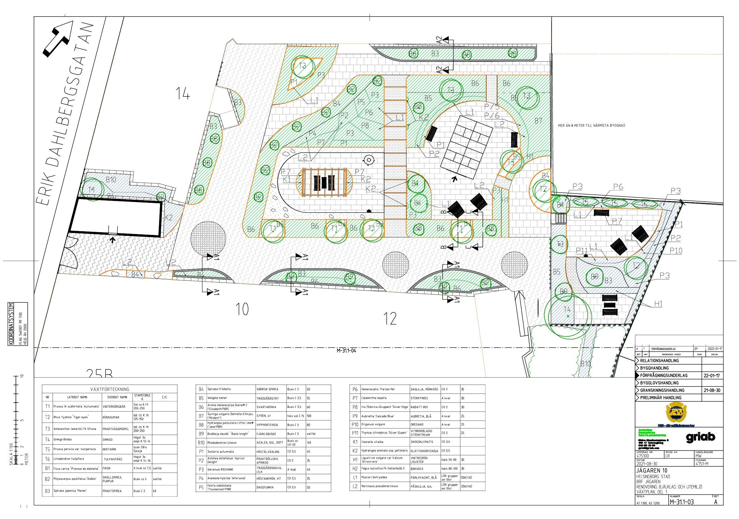 Jägaren Växtplan.png