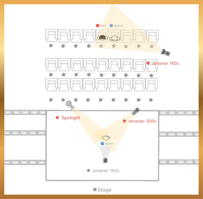 Ghost Light Follow Up Presentation (2).png