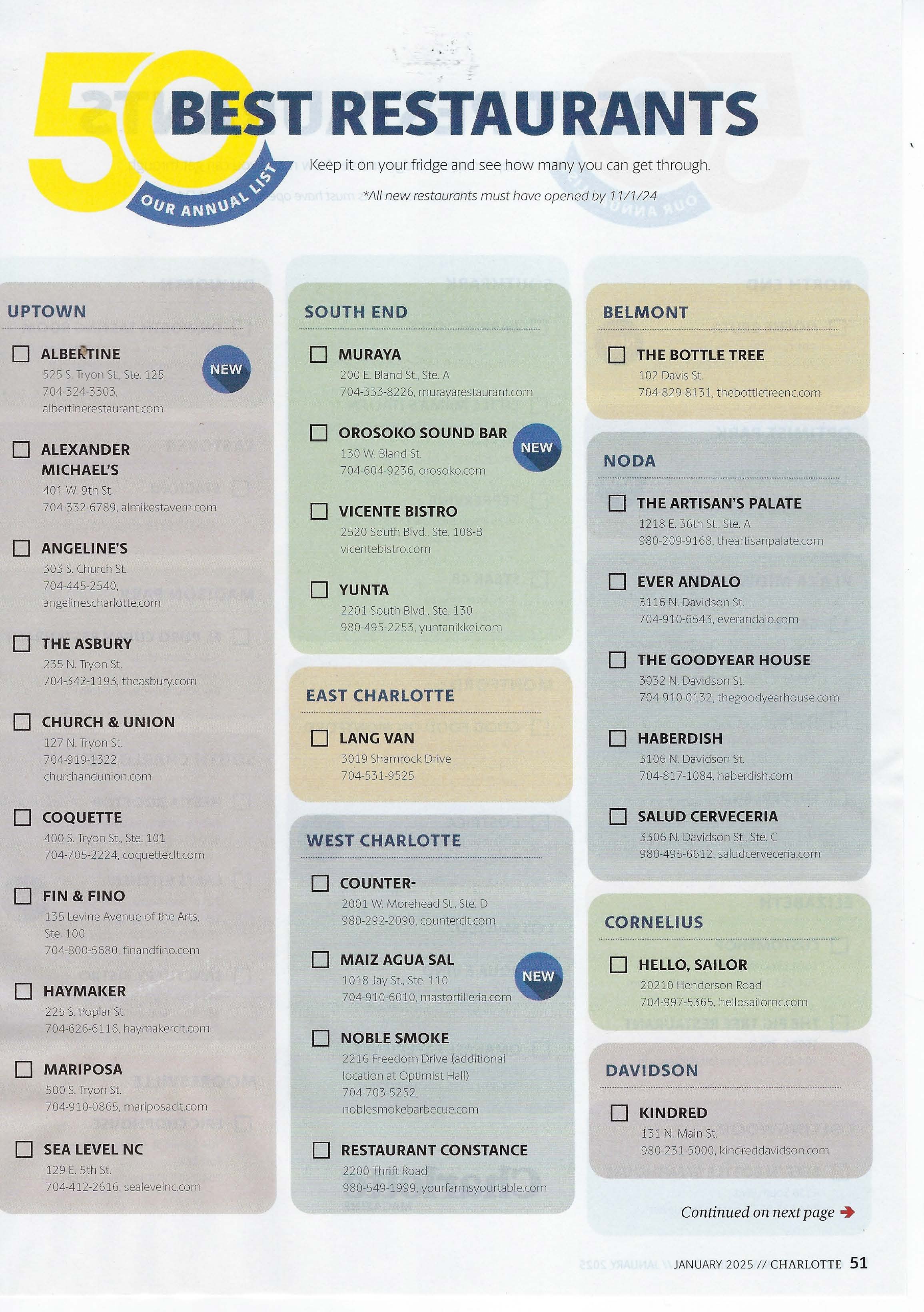 Page from a magazine listing the top 50 restaurants in Charlotte, North Carolina, for January 2025, divided into districts such as Uptown, South End, East Charlotte, and others, with restaurant names, addresses, phone numbers, and websites.