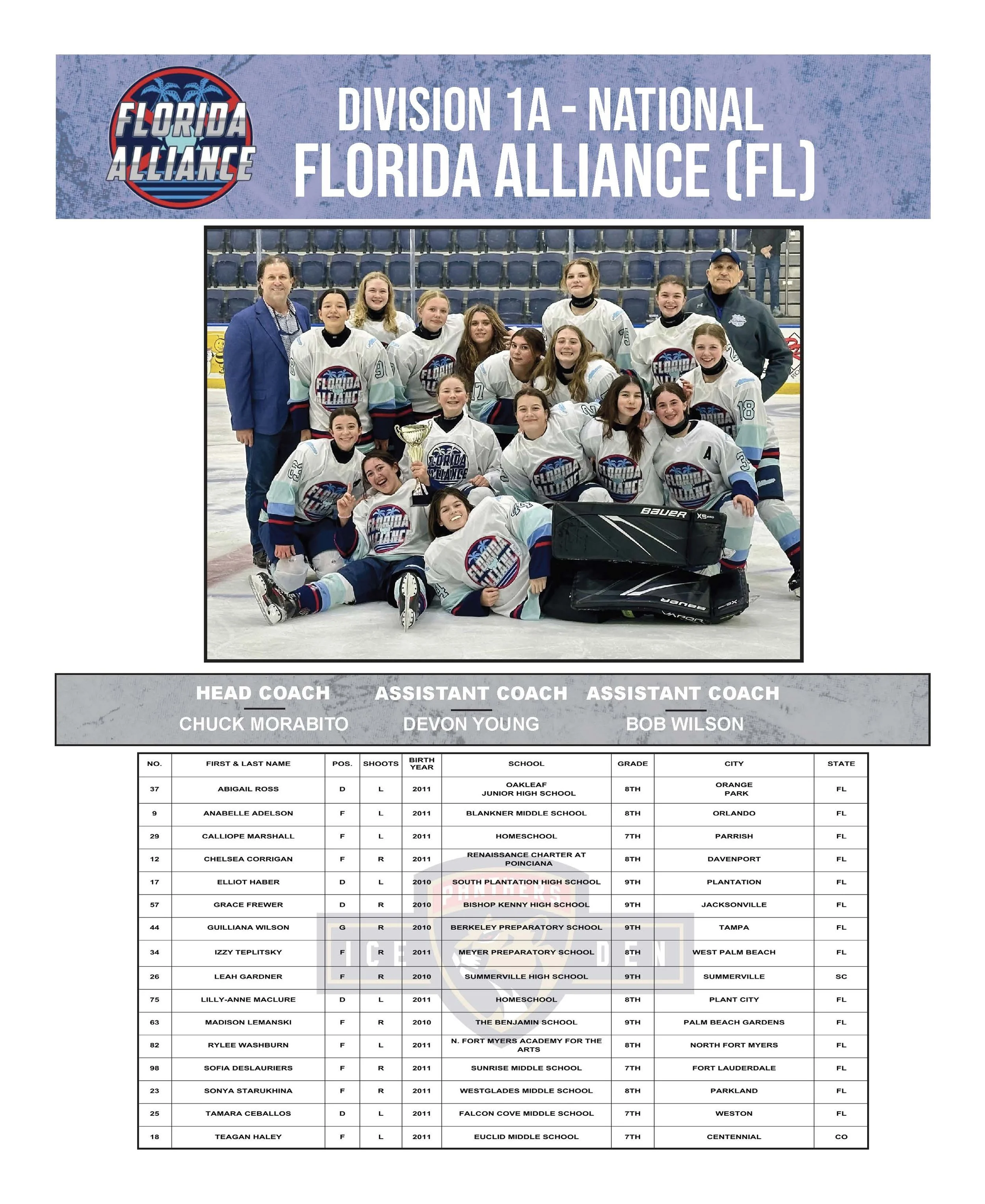 USA_HOCKEY_GIRLS_14U_DIGITAL_PROGRAM_Page_34.jpg