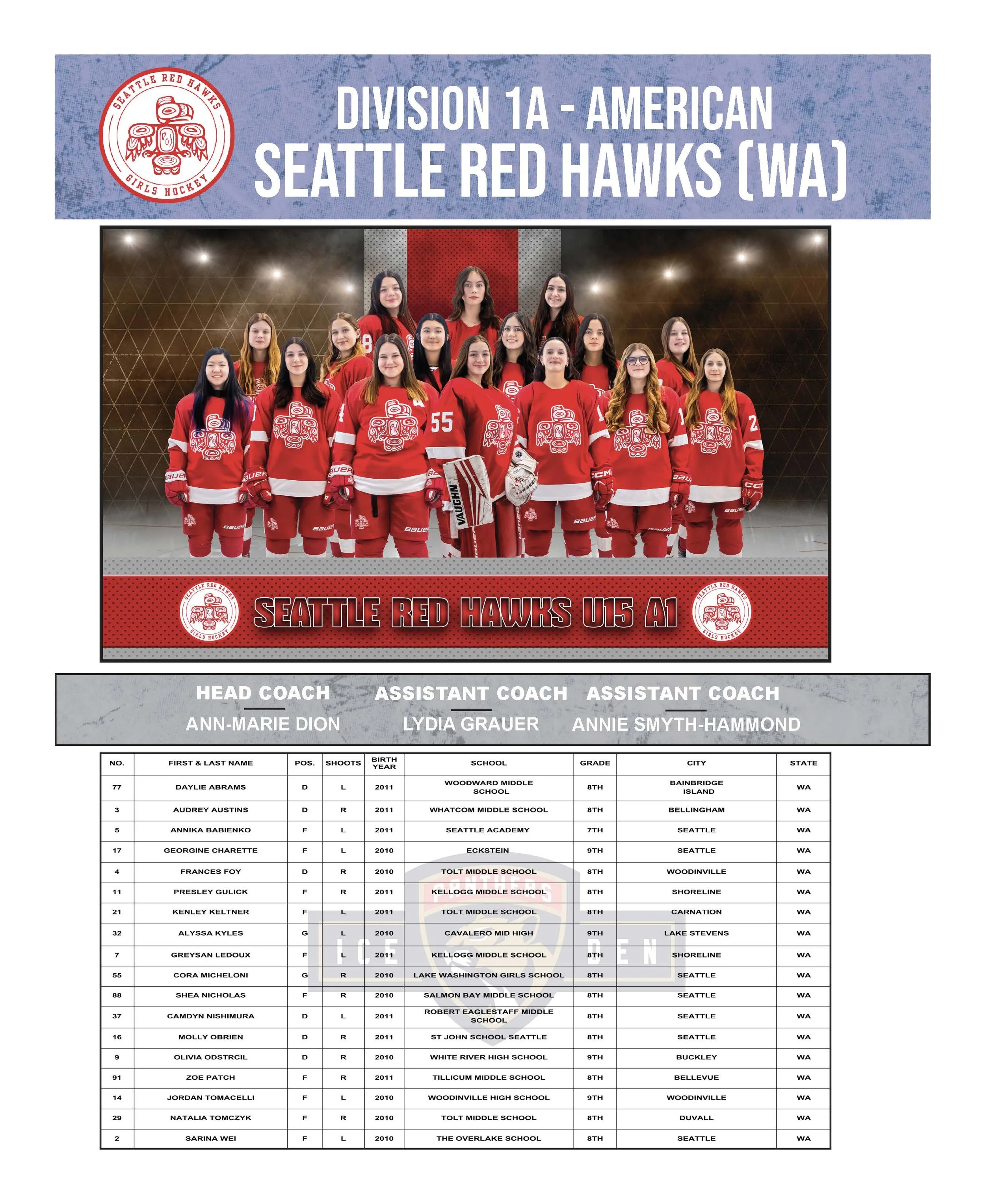USA_HOCKEY_GIRLS_14U_DIGITAL_PROGRAM_Page_35.jpg
