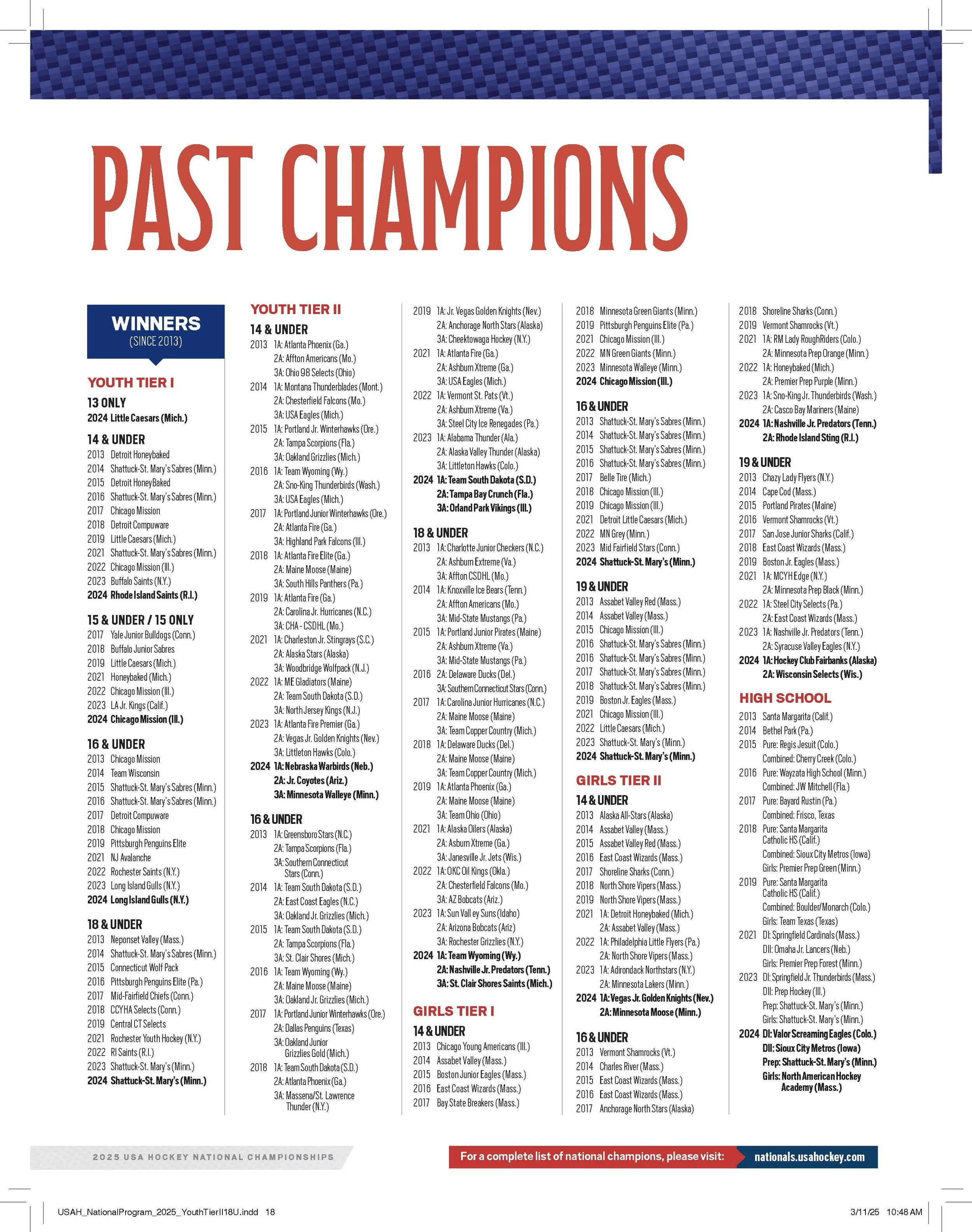 USA_HOCKEY_GIRLS_14U_DIGITAL_PROGRAM_Page_47.jpg