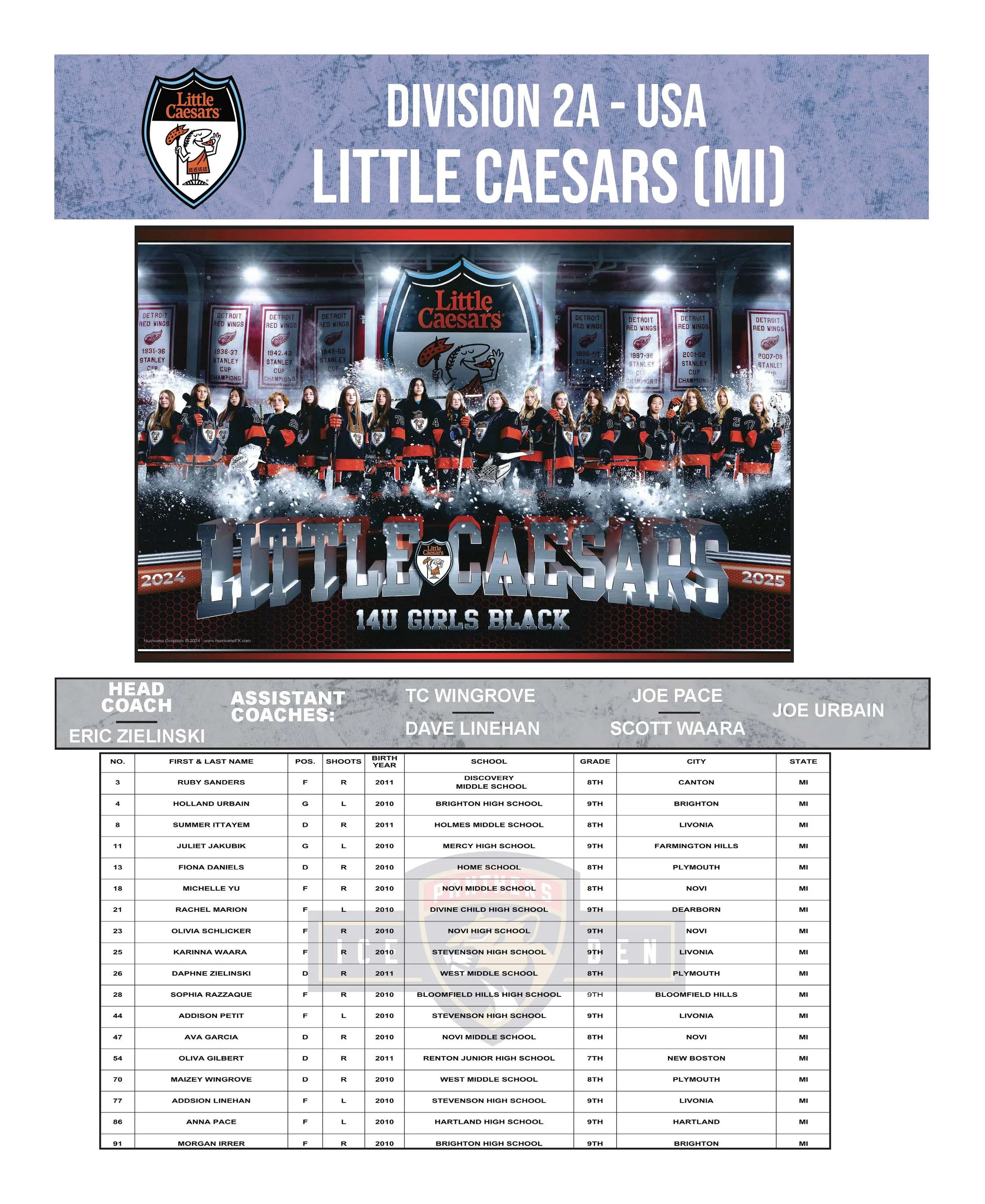 USA_HOCKEY_GIRLS_14U_DIGITAL_PROGRAM_Page_31.jpg