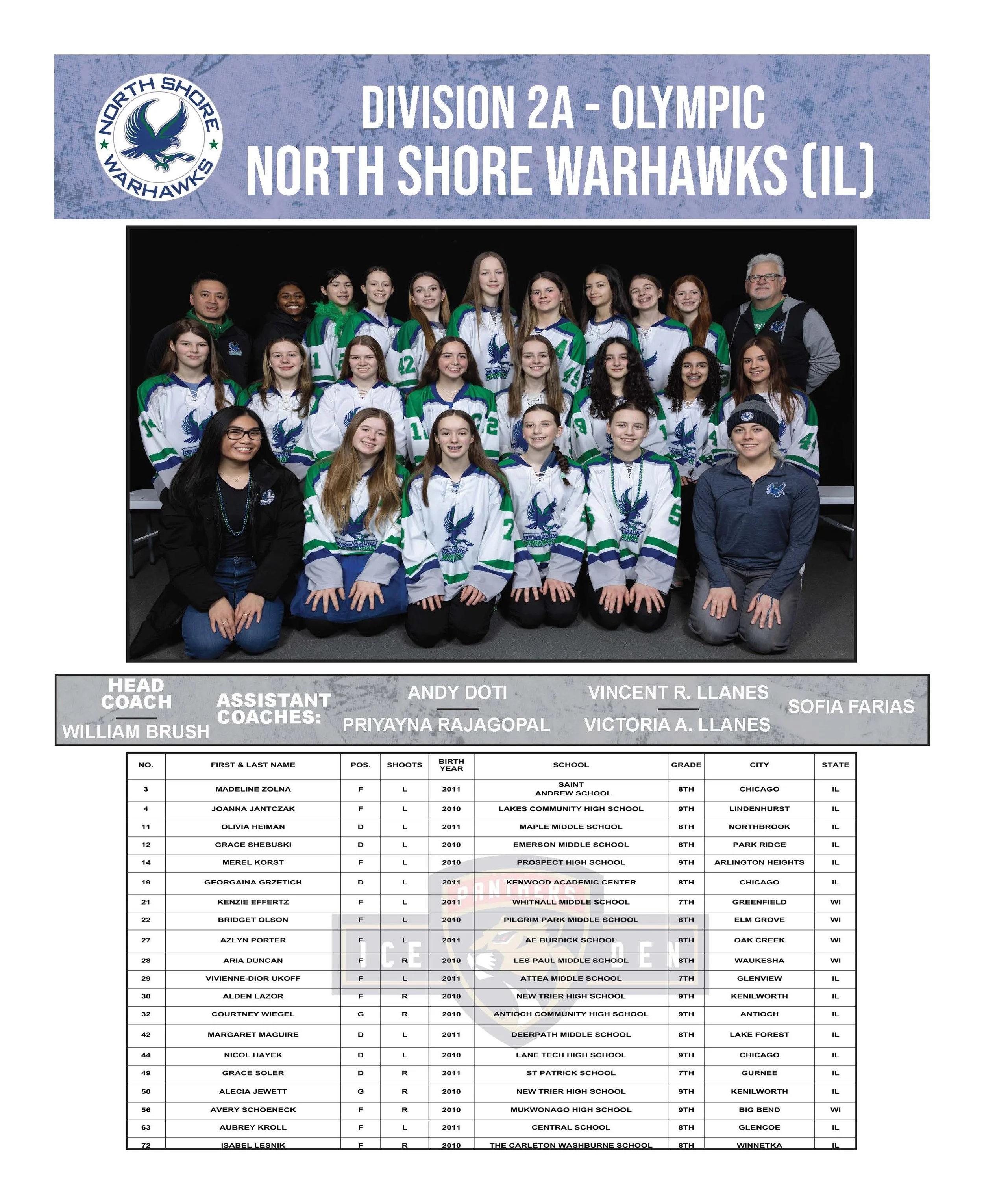 USA_HOCKEY_GIRLS_14U_DIGITAL_PROGRAM_Page_21.jpg