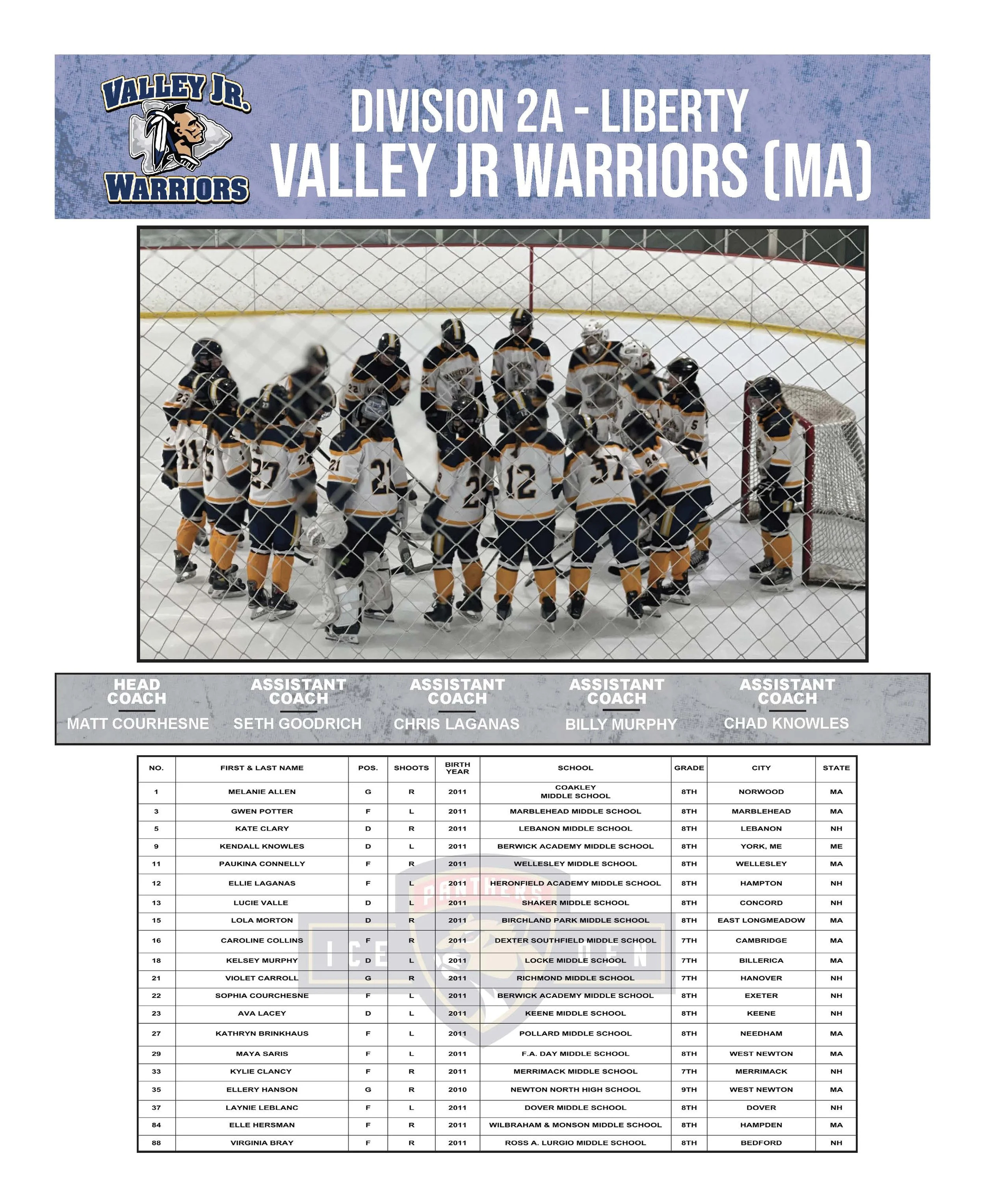 USA_HOCKEY_GIRLS_14U_DIGITAL_PROGRAM_Page_22.jpg