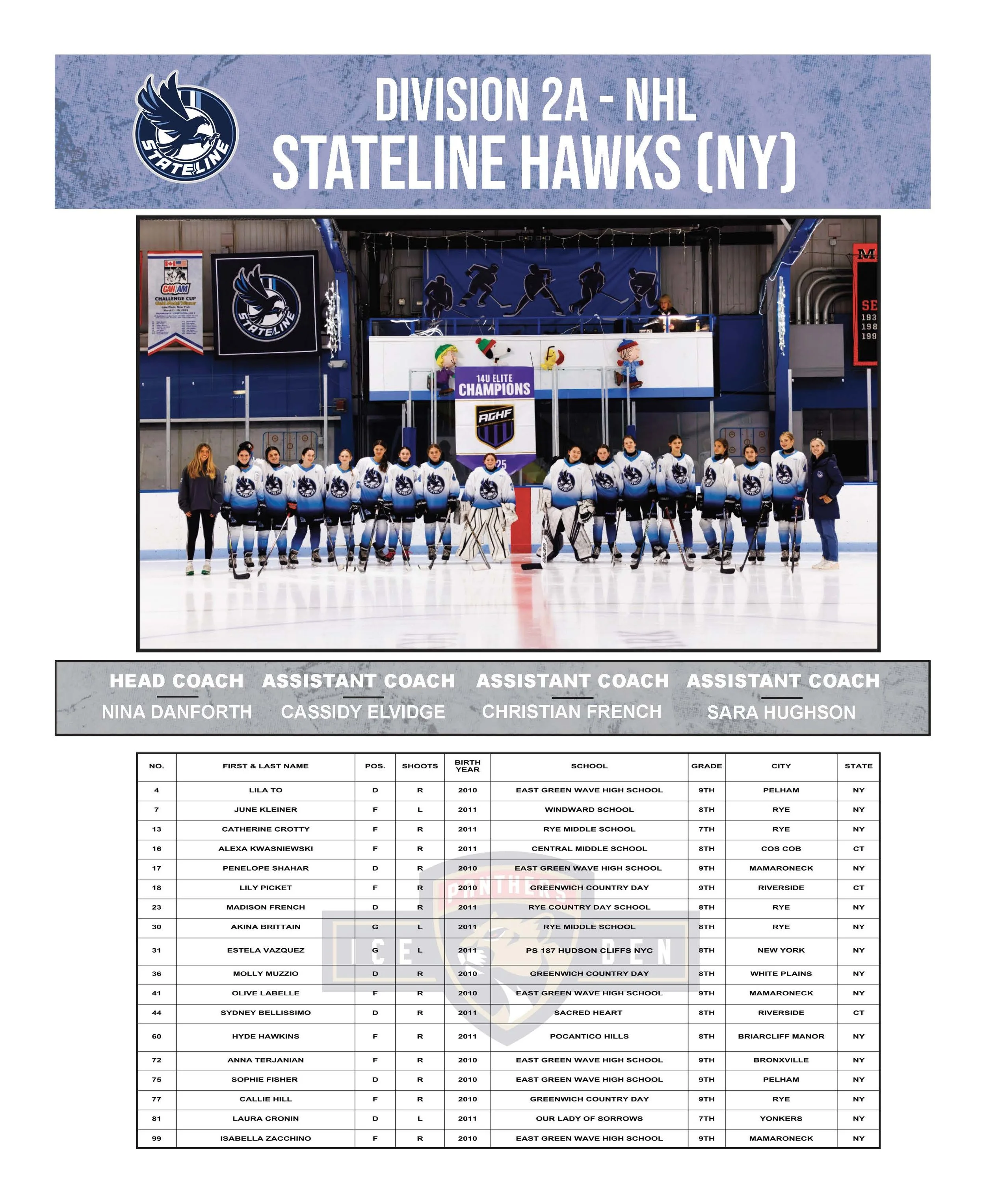 USA_HOCKEY_GIRLS_14U_DIGITAL_PROGRAM_Page_16.jpg