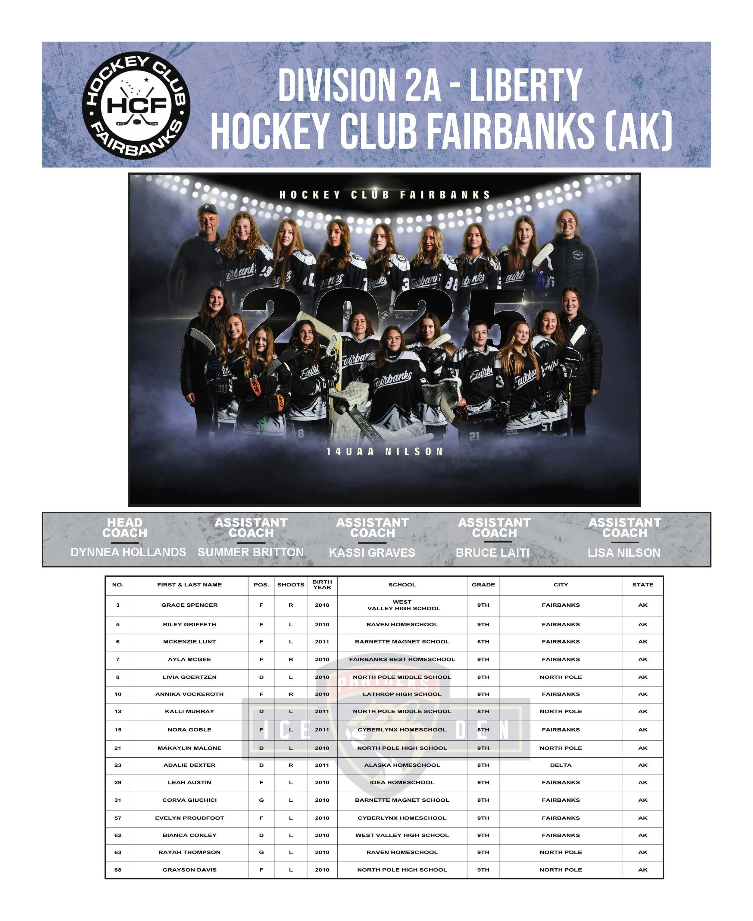 USA_HOCKEY_GIRLS_14U_DIGITAL_PROGRAM_Page_36.jpg